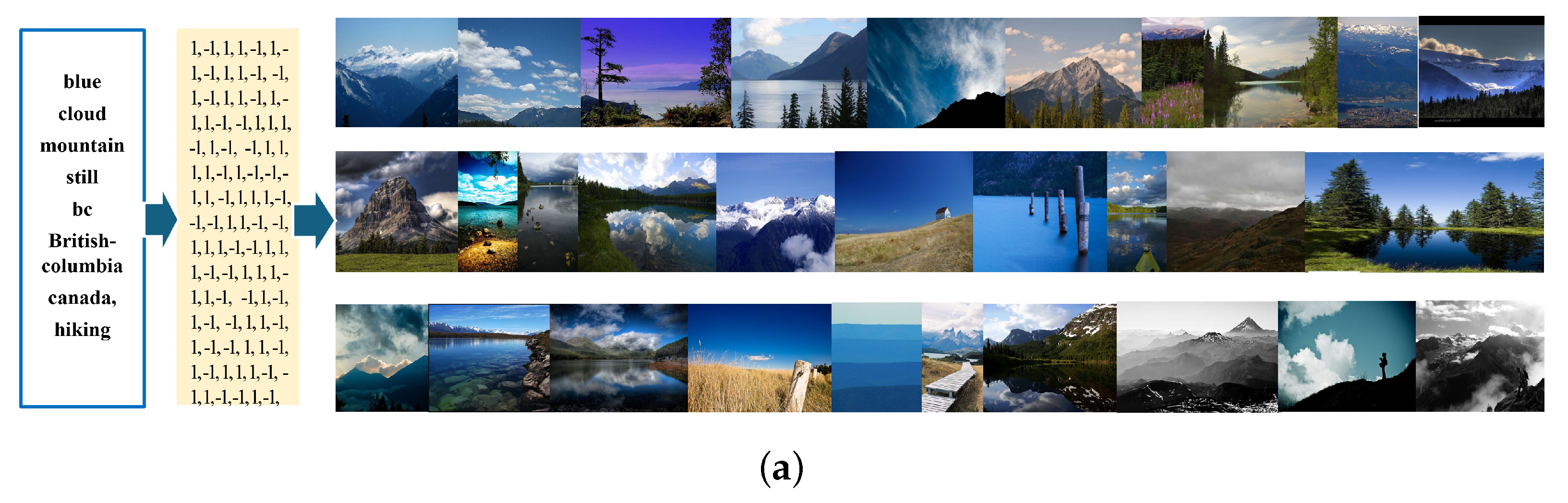 Mathematics 13 01880 g005a