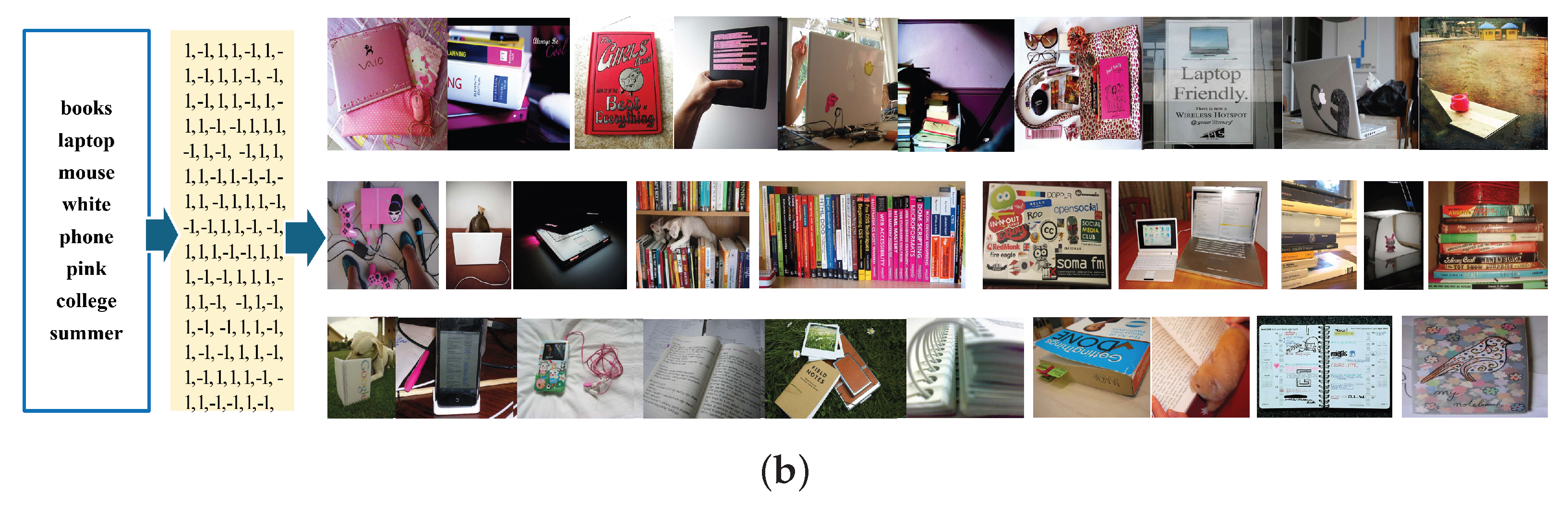 Mathematics 13 01880 g005b