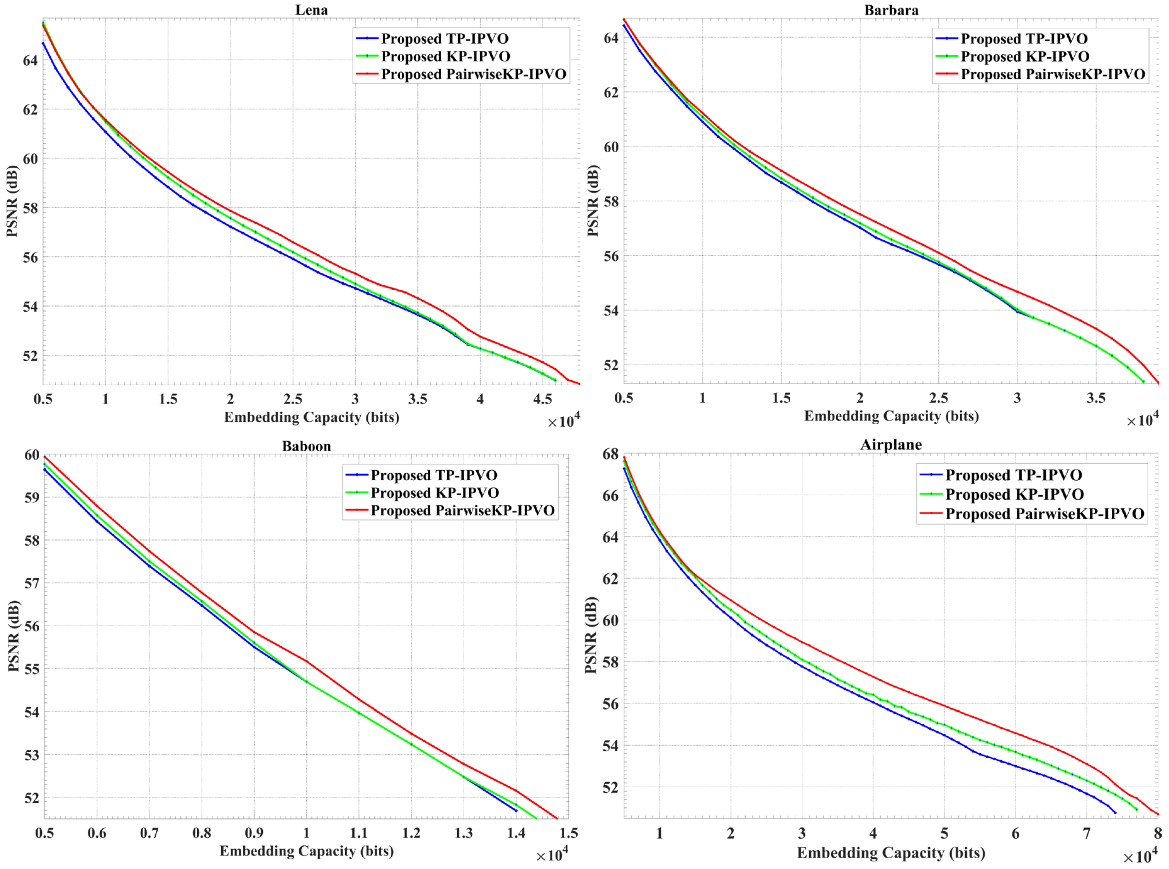 Mathematics 13 01881 g006