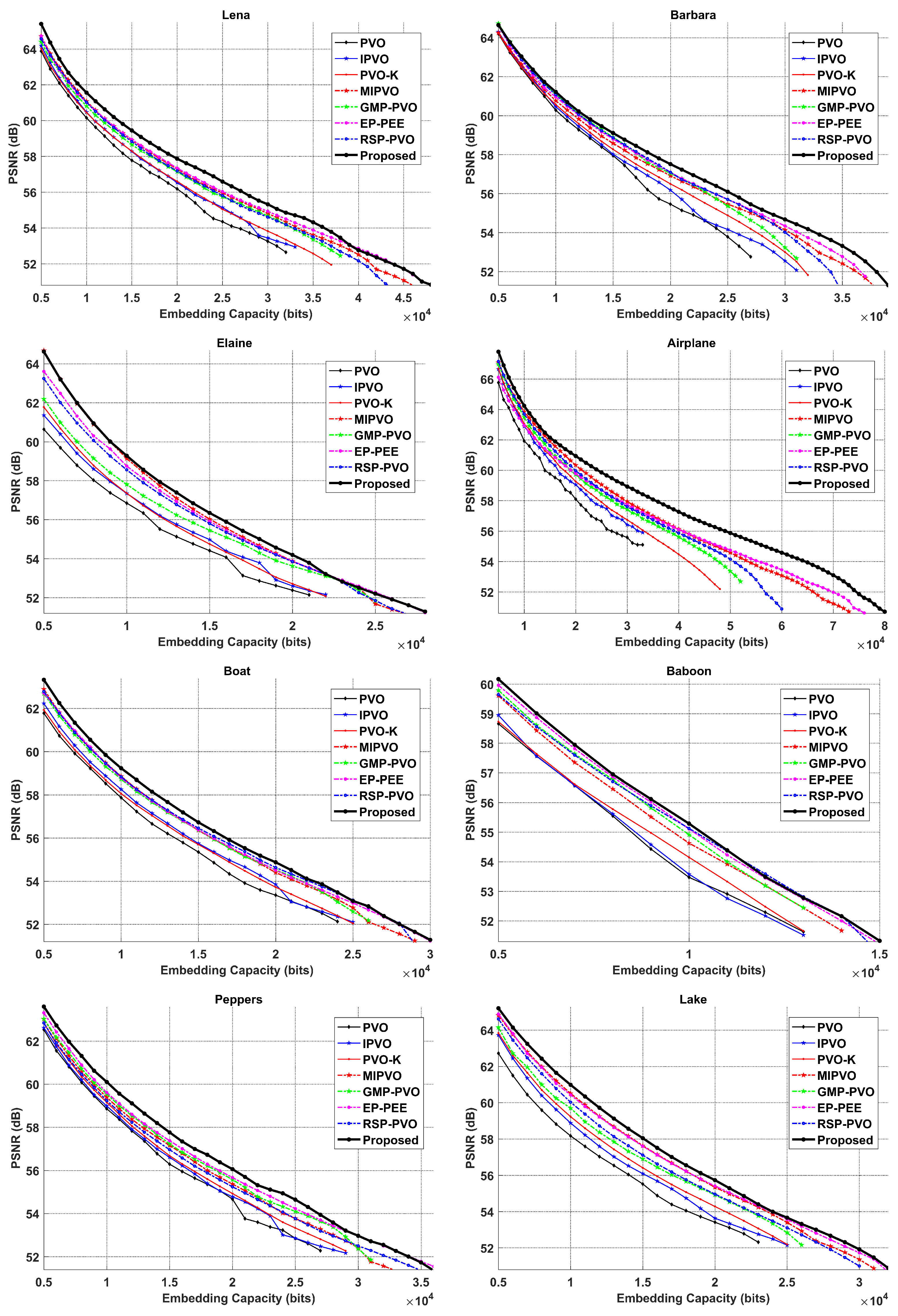 Mathematics 13 01881 g007