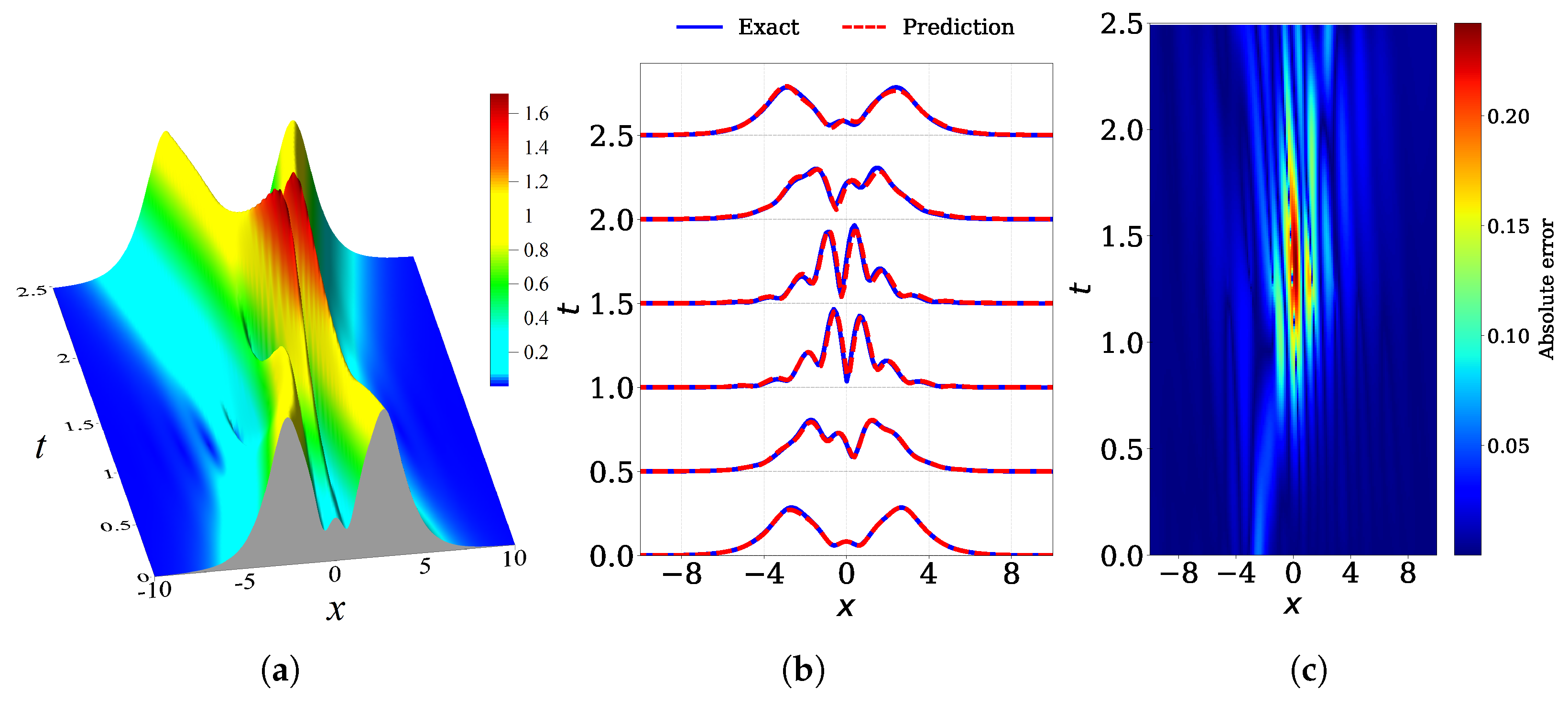 Mathematics 13 01882 g010