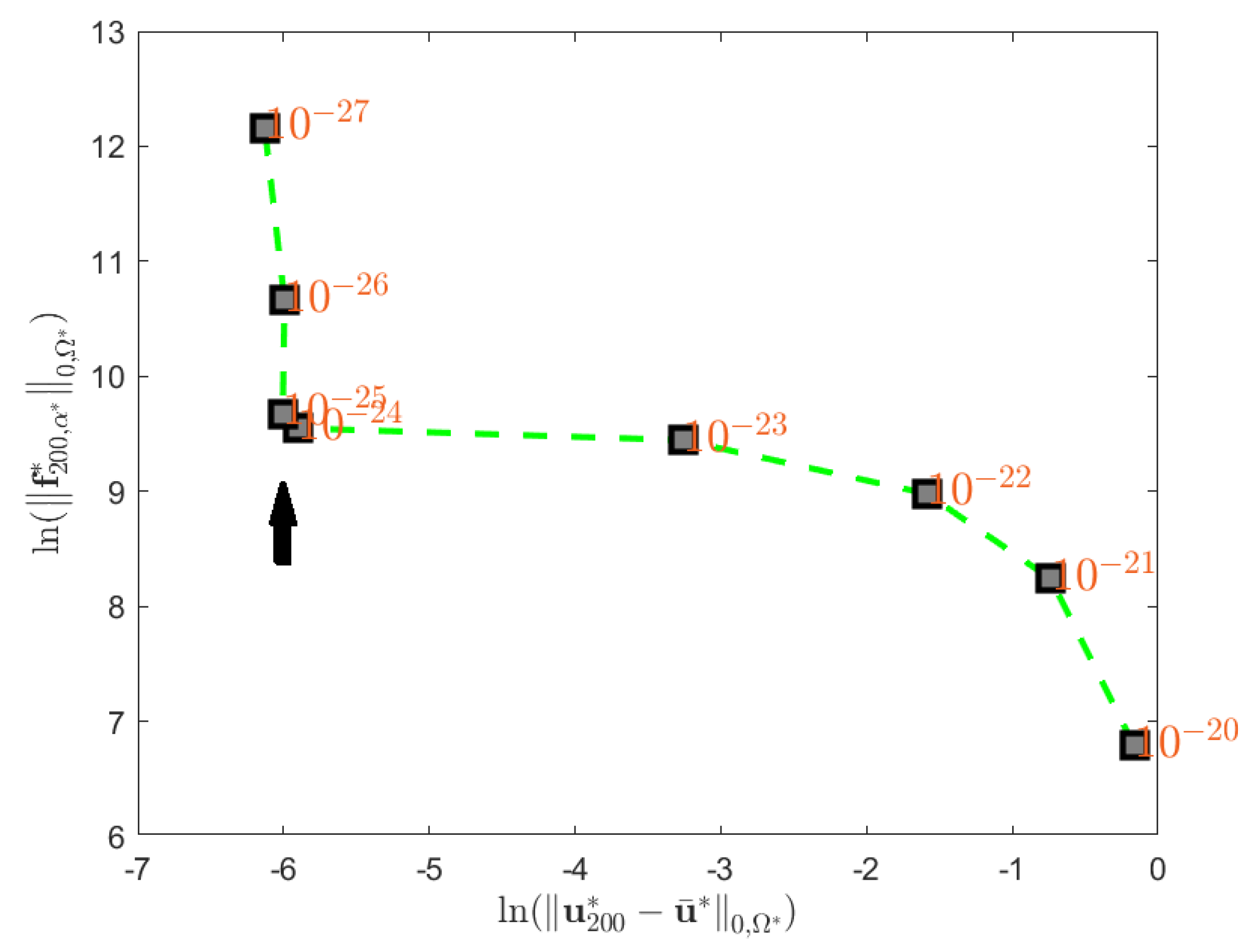Mathematics 13 01884 g002