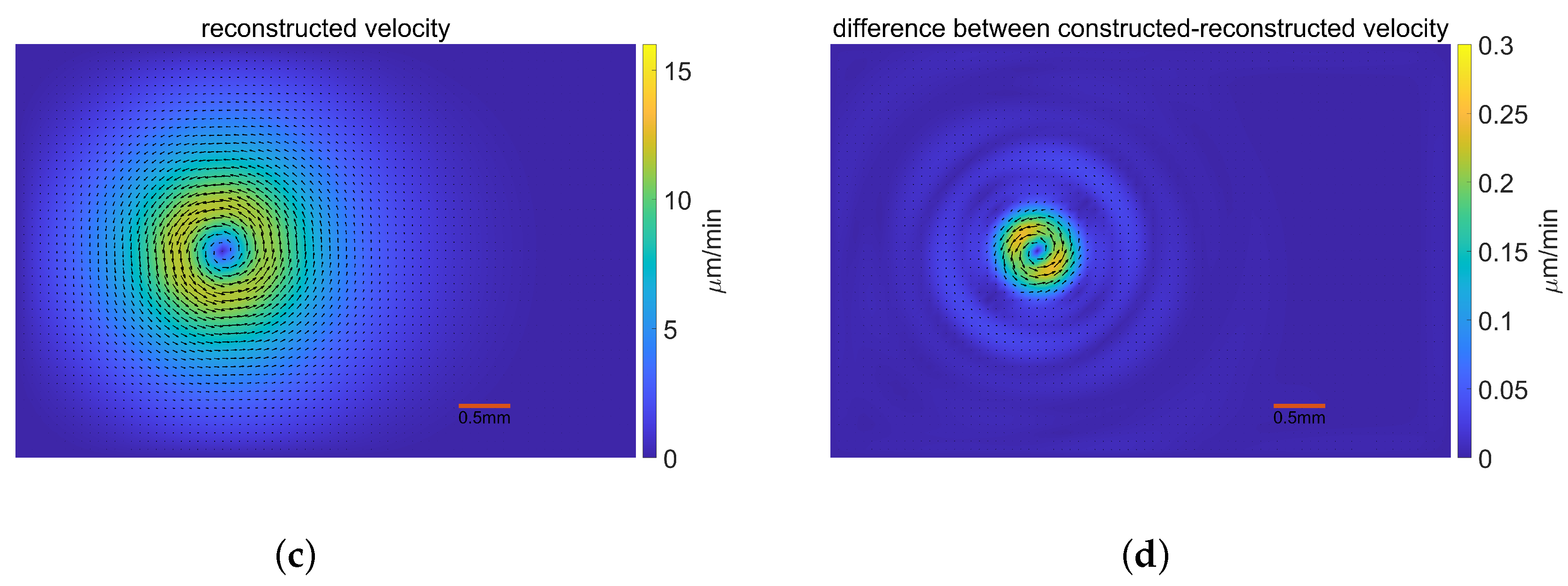 Mathematics 13 01884 g006b