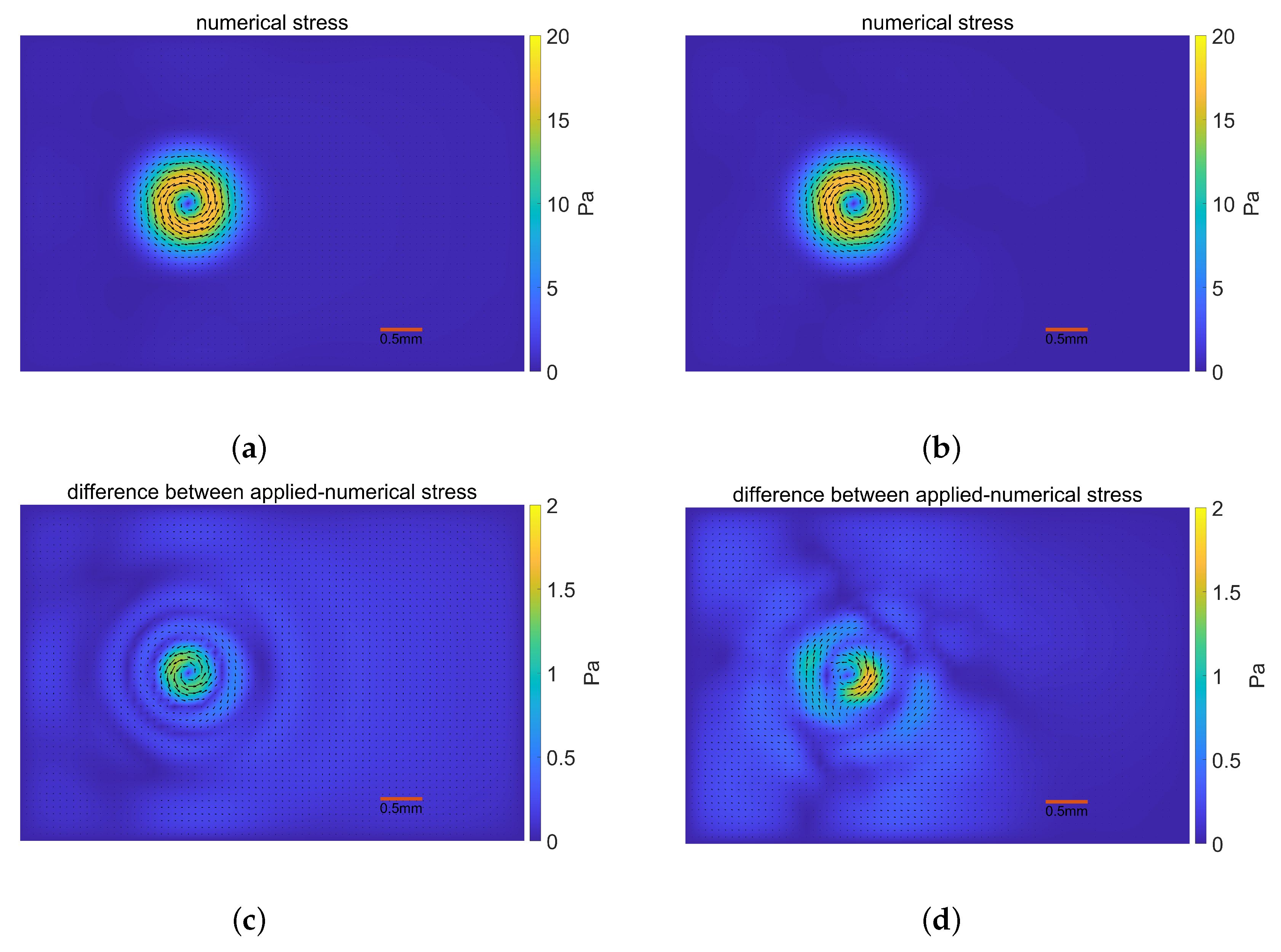 Mathematics 13 01884 g009a