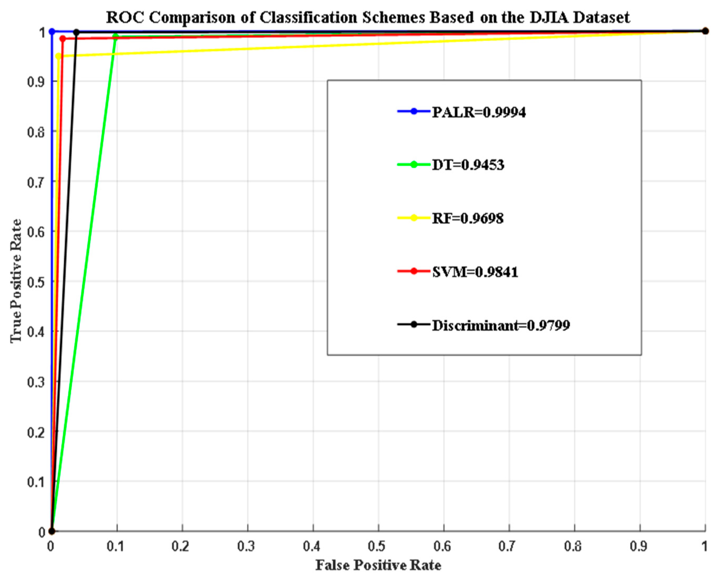Mathematics 13 01885 g002