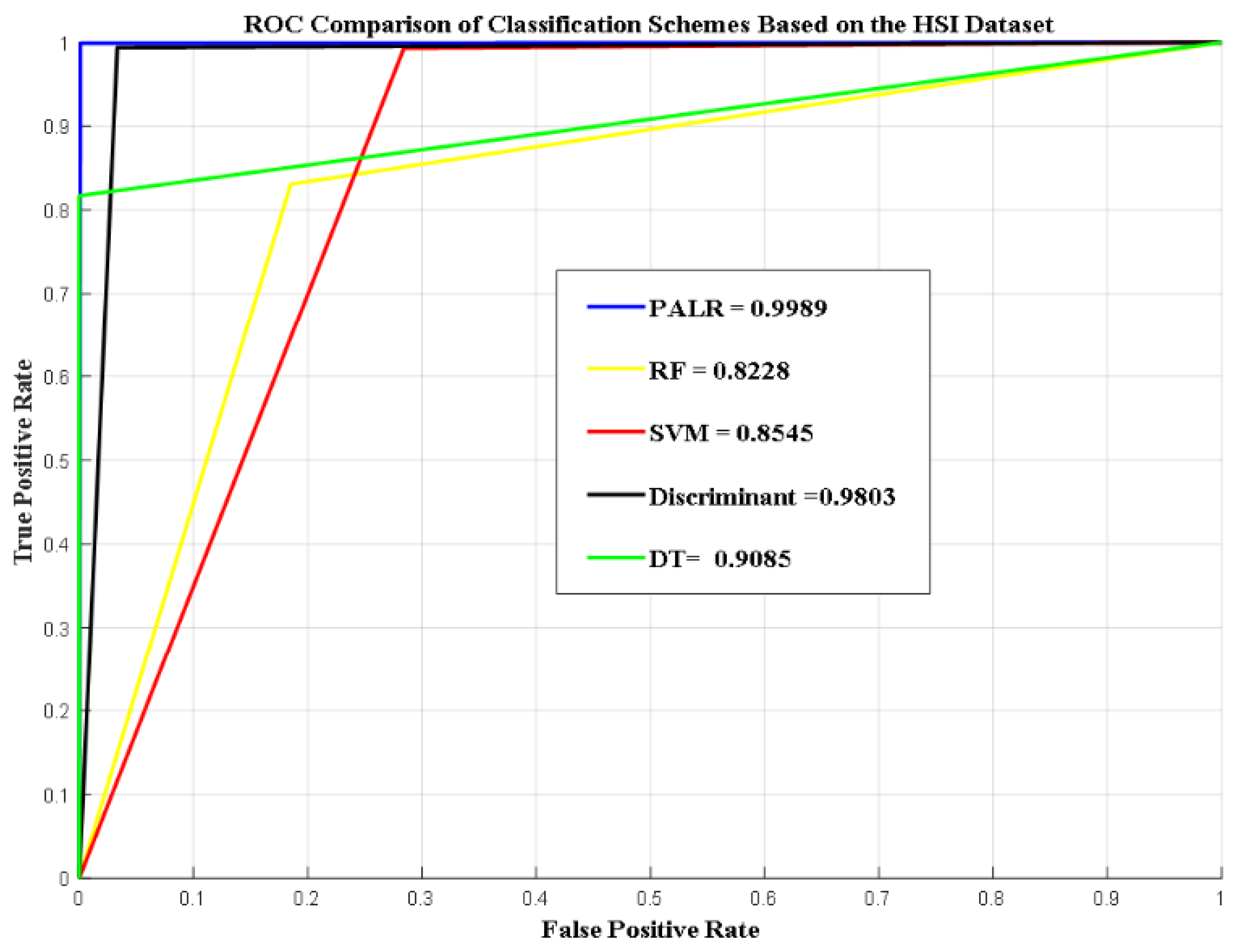 Mathematics 13 01885 g003