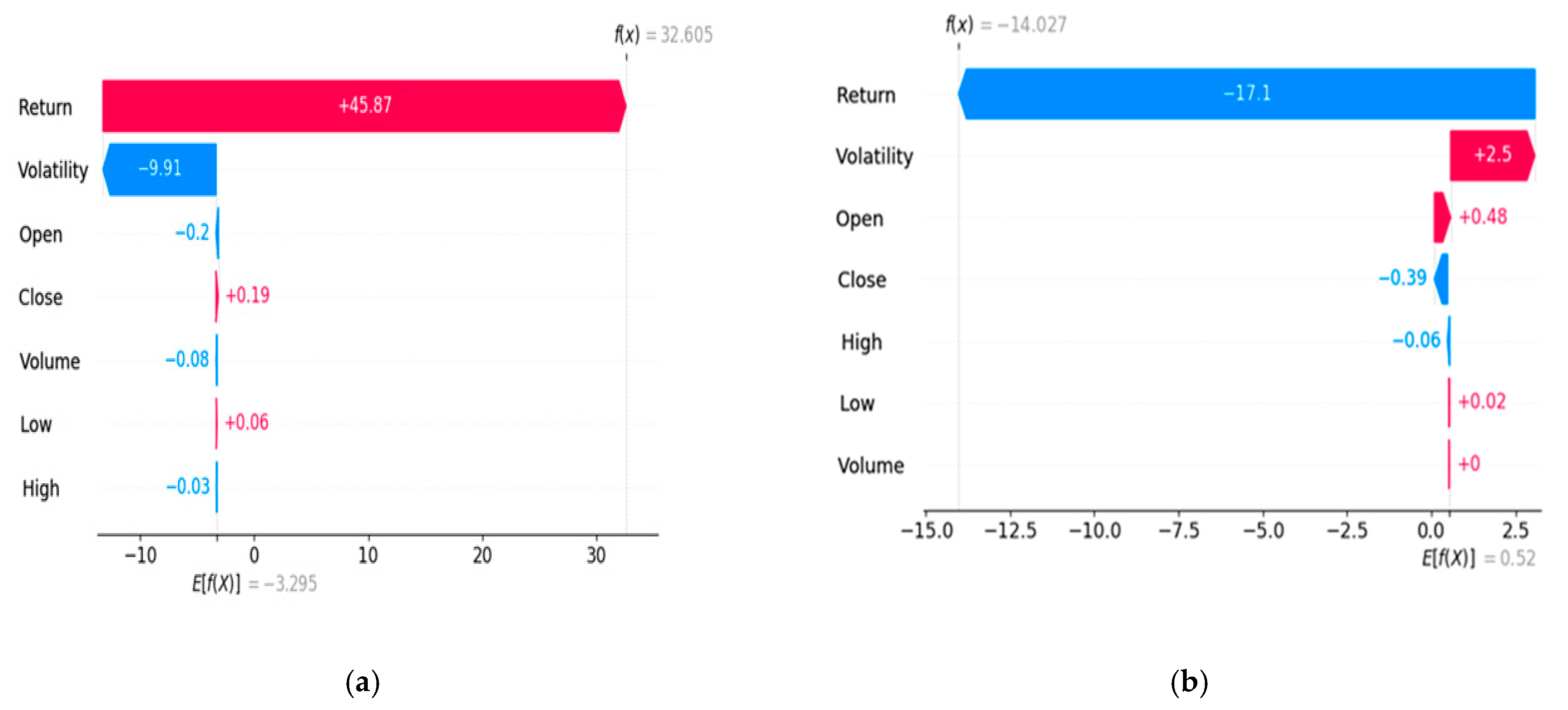 Mathematics 13 01885 g008