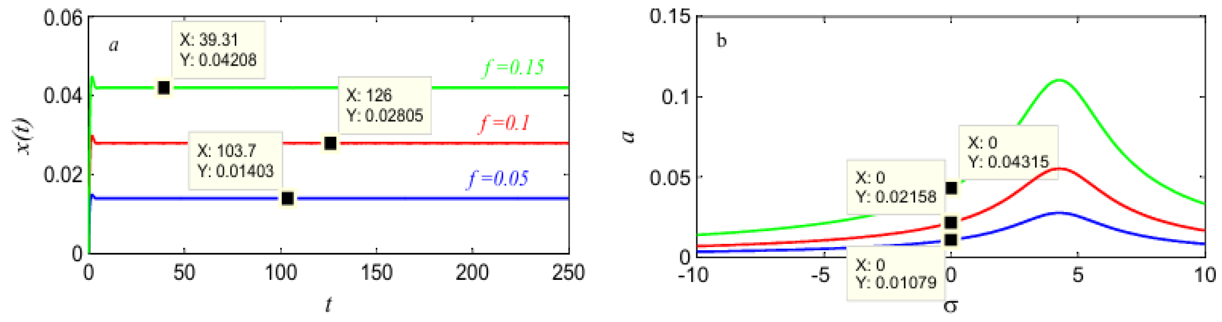 Mathematics 13 01886 g006
