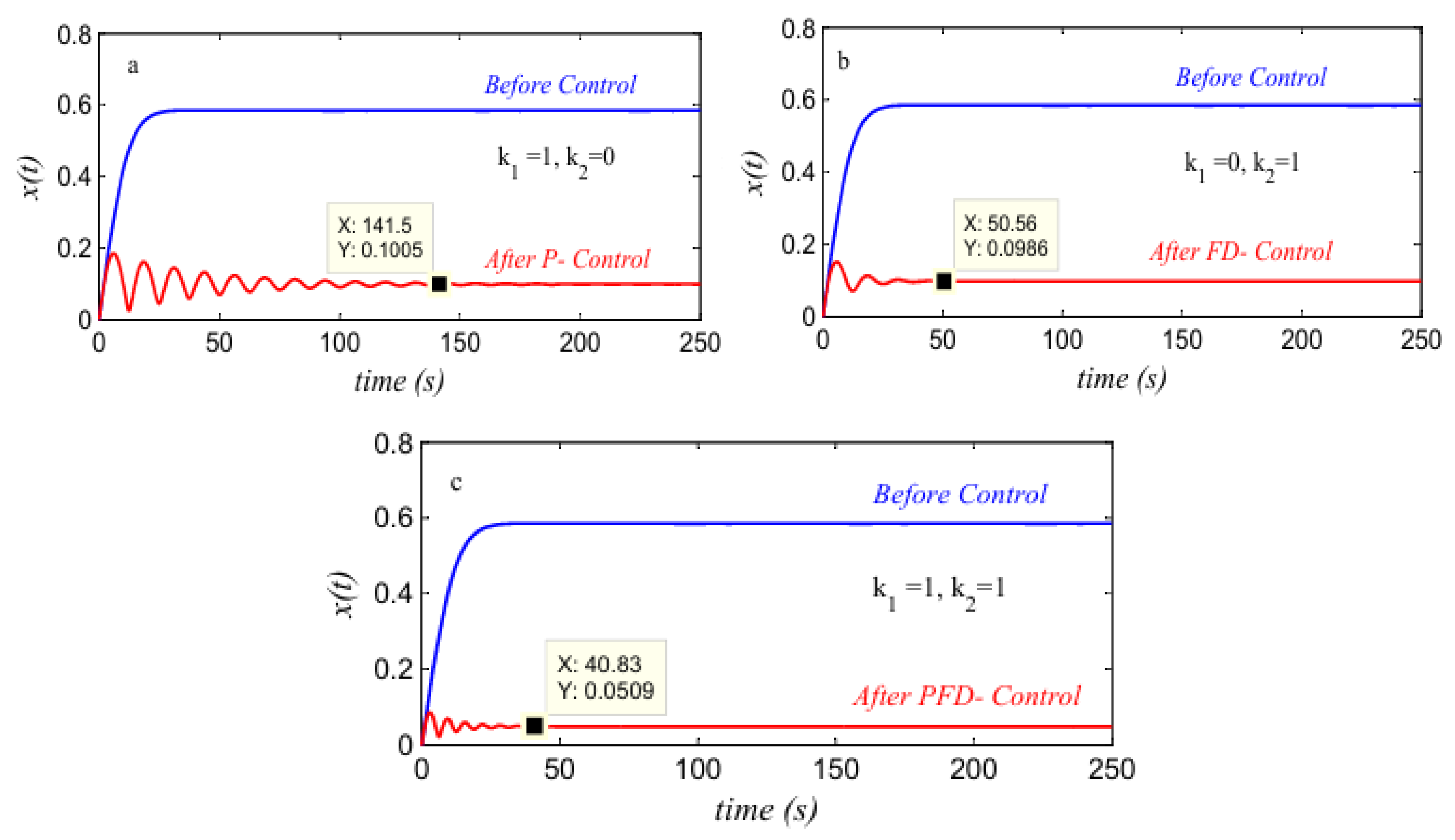 Mathematics 13 01886 g008