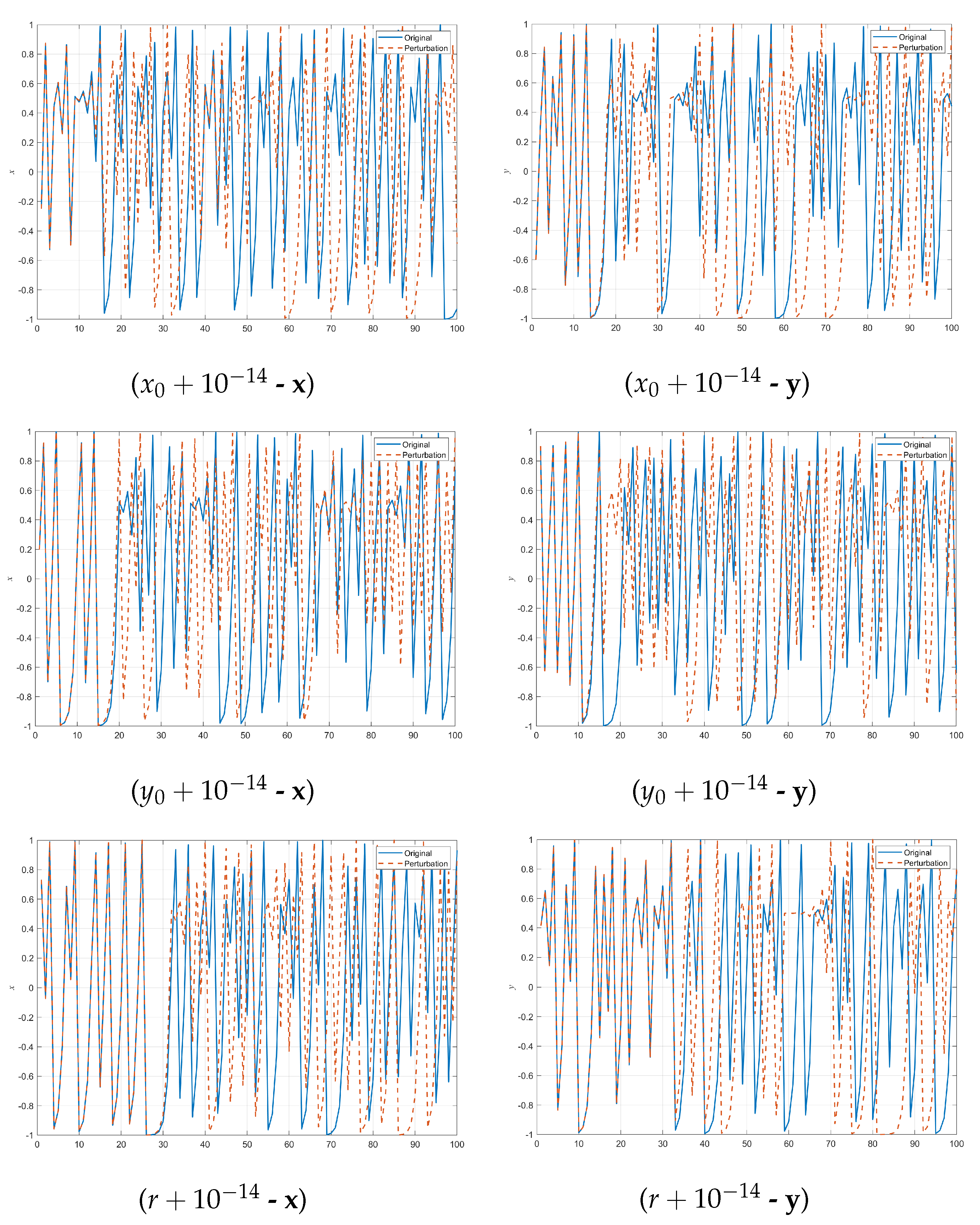 Mathematics 13 01890 g004