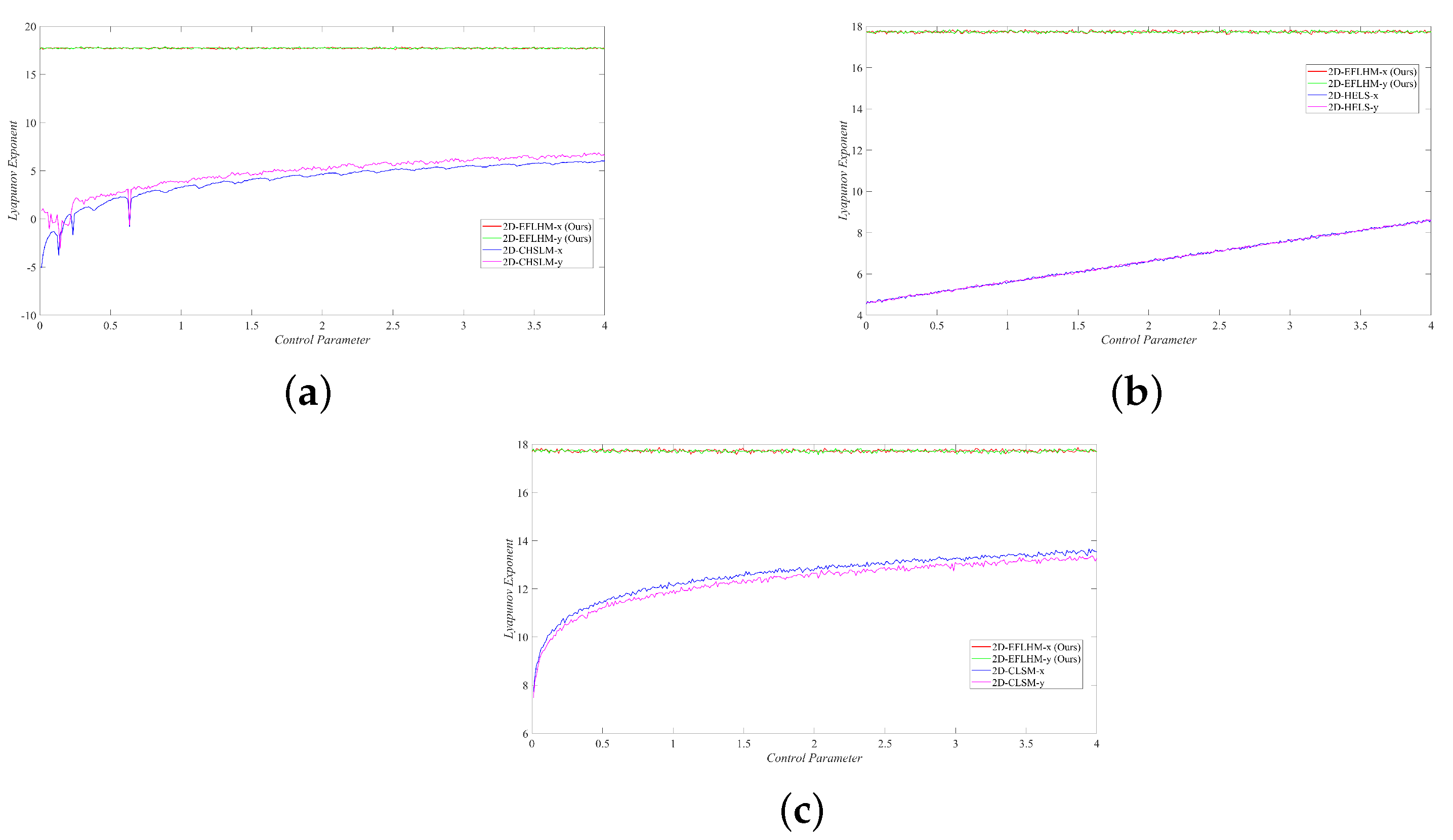 Mathematics 13 01890 g005