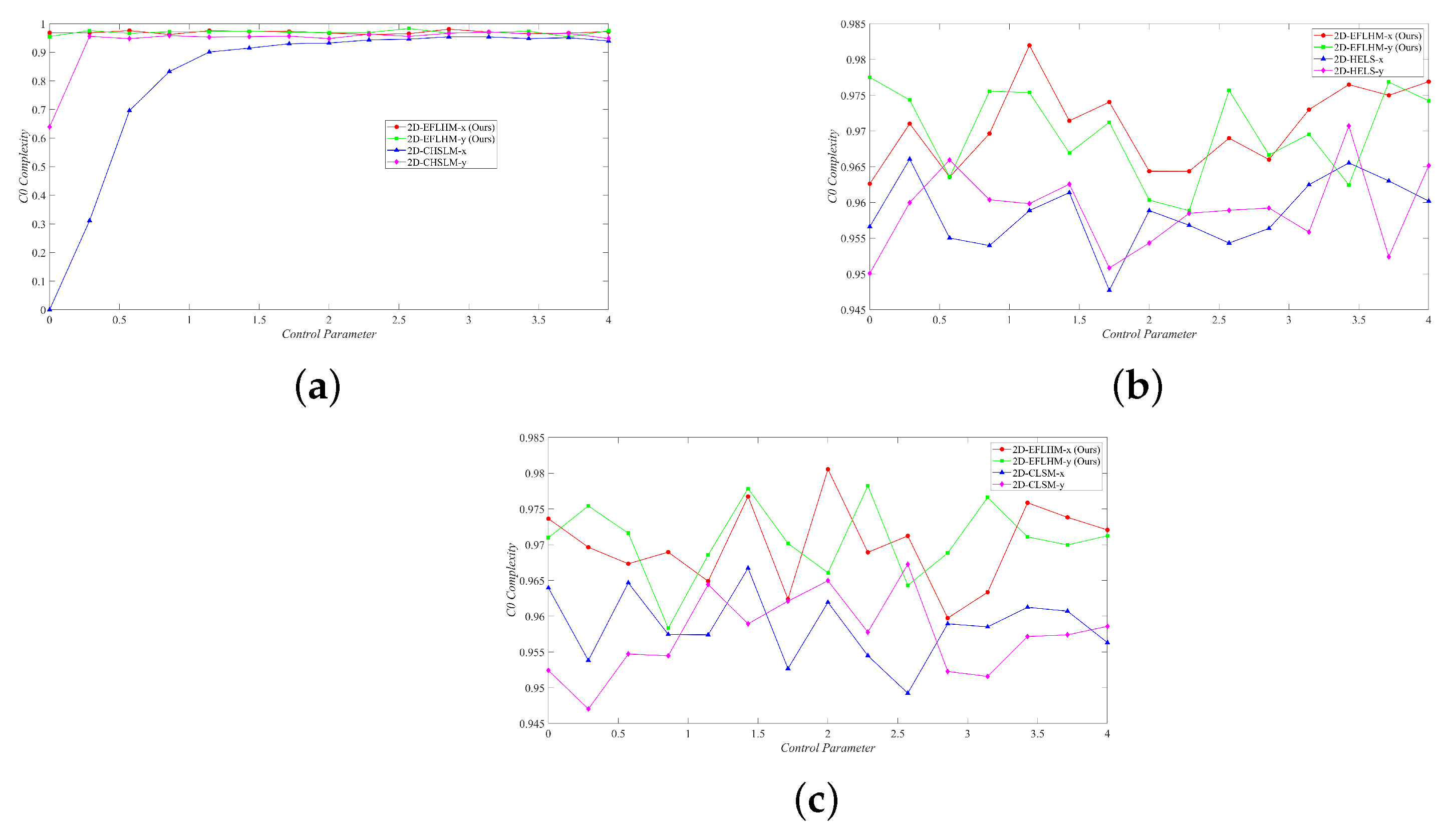 Mathematics 13 01890 g008