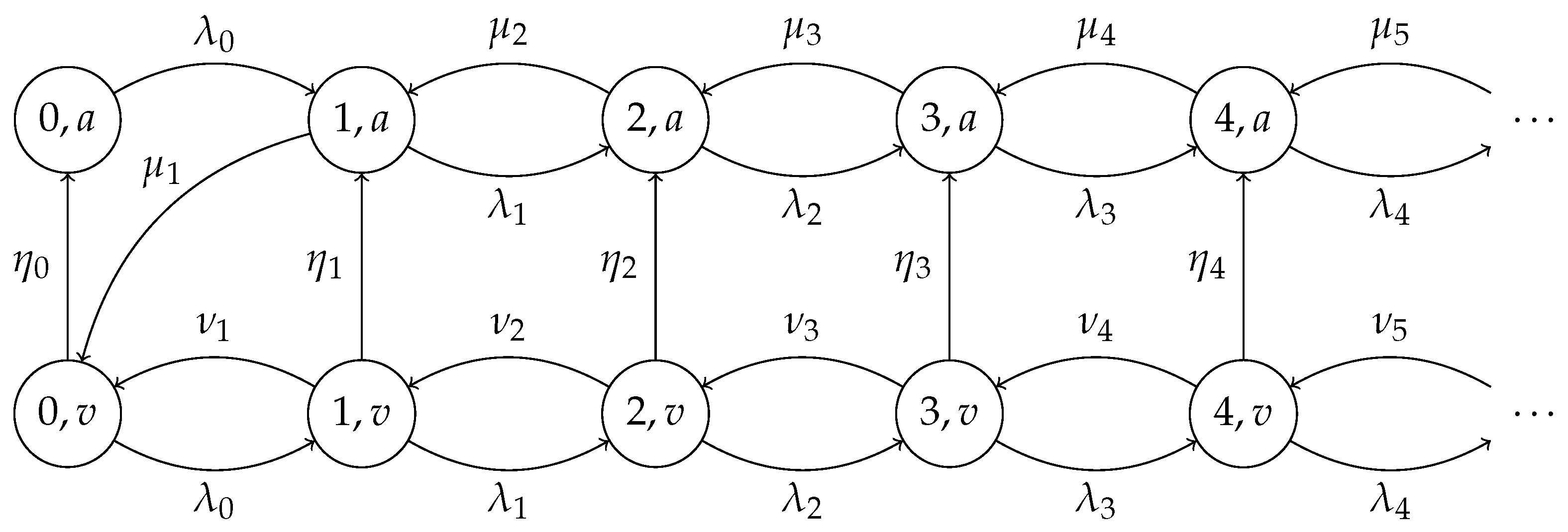 Mathematics 13 01894 g001 Mathematics 13 01894 g001