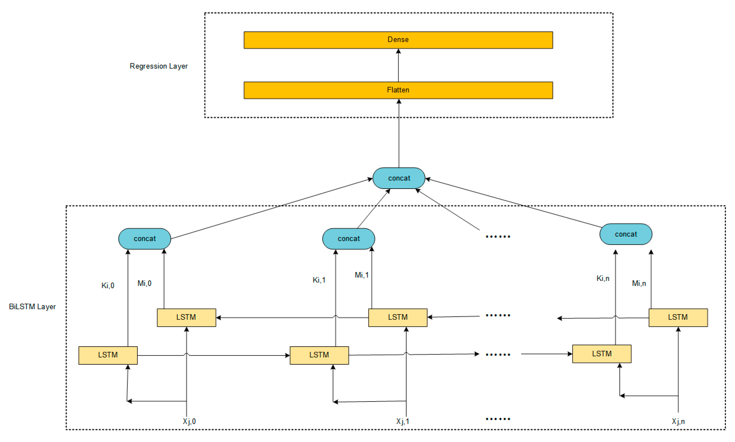 Mathematics 13 01895 g002