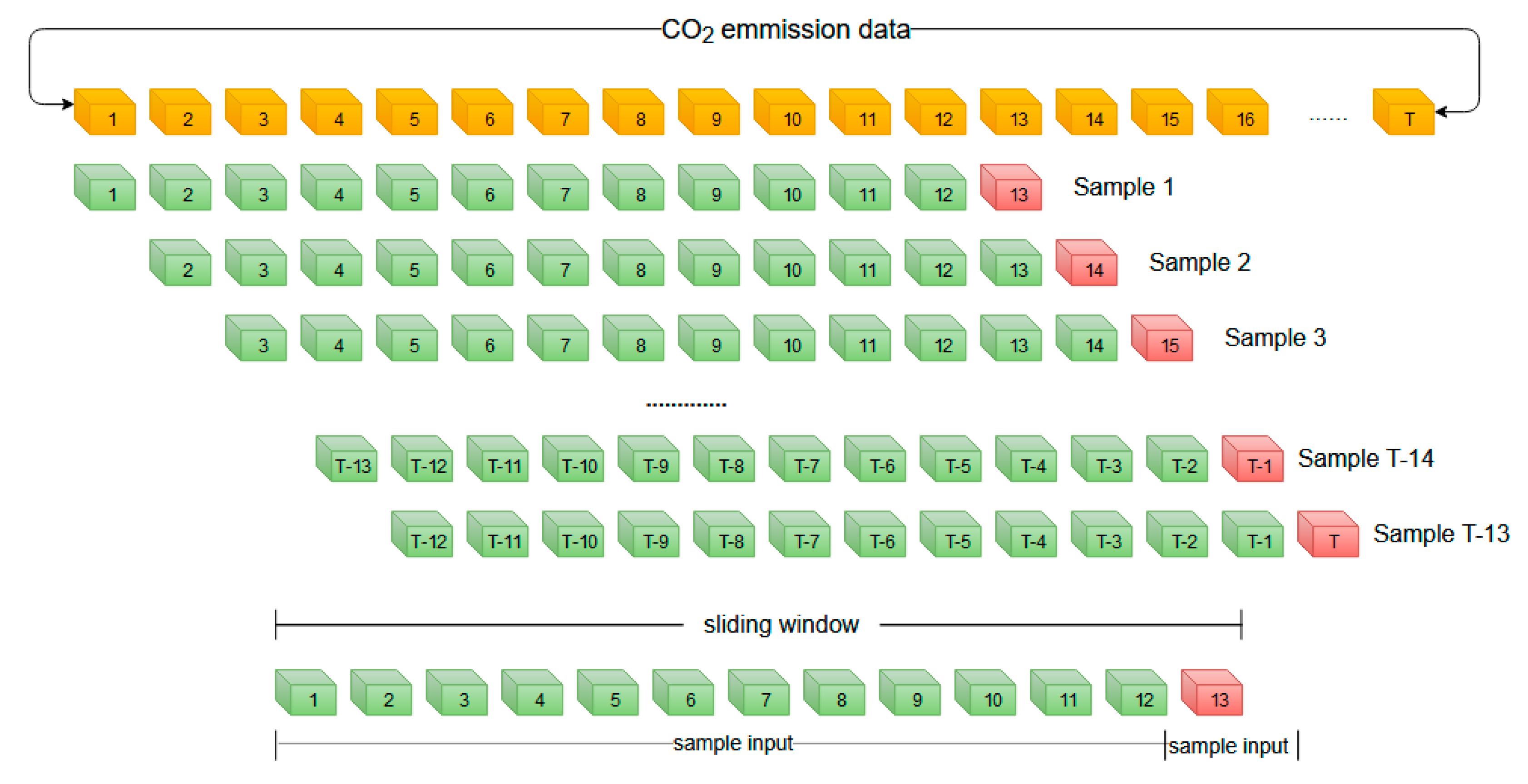 Mathematics 13 01895 g008