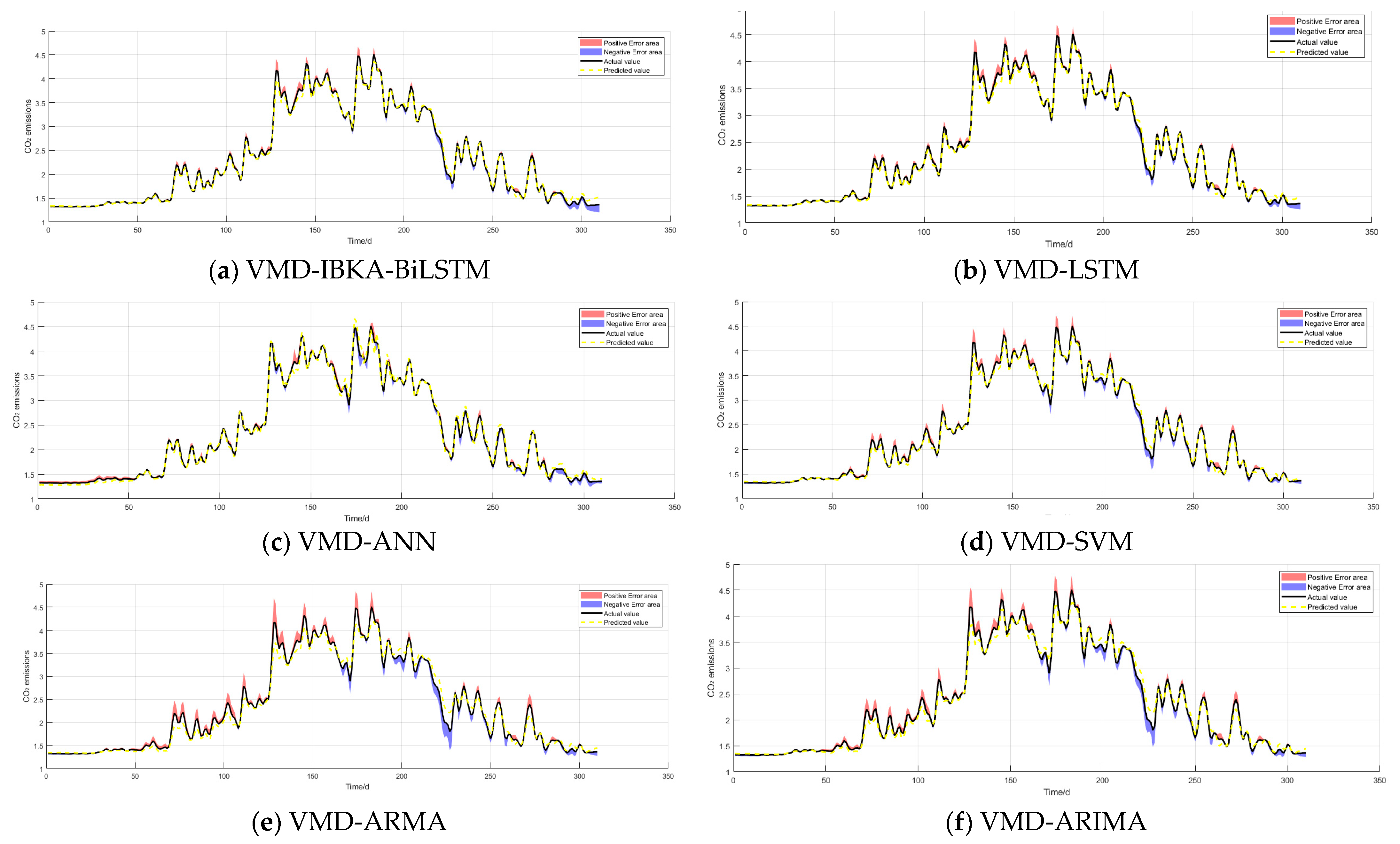 Mathematics 13 01895 g013