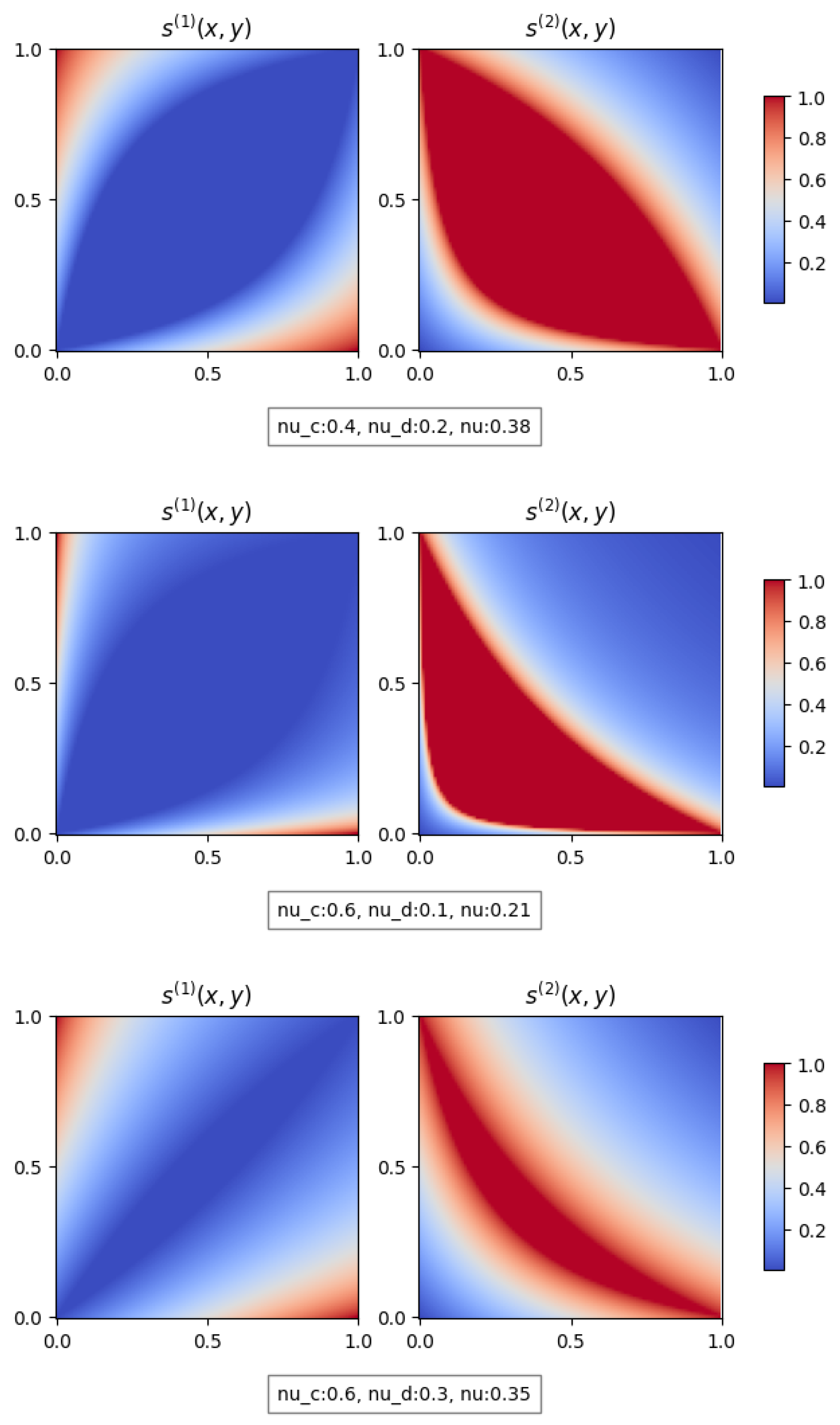 Mathematics 13 01898 g002