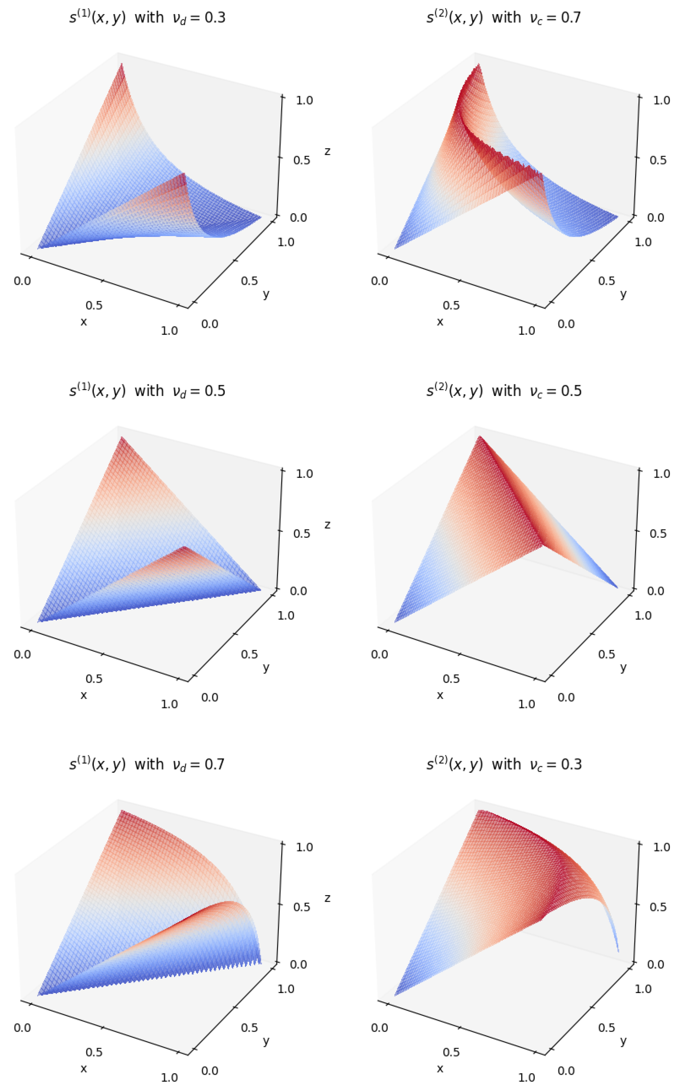 Mathematics 13 01898 g003