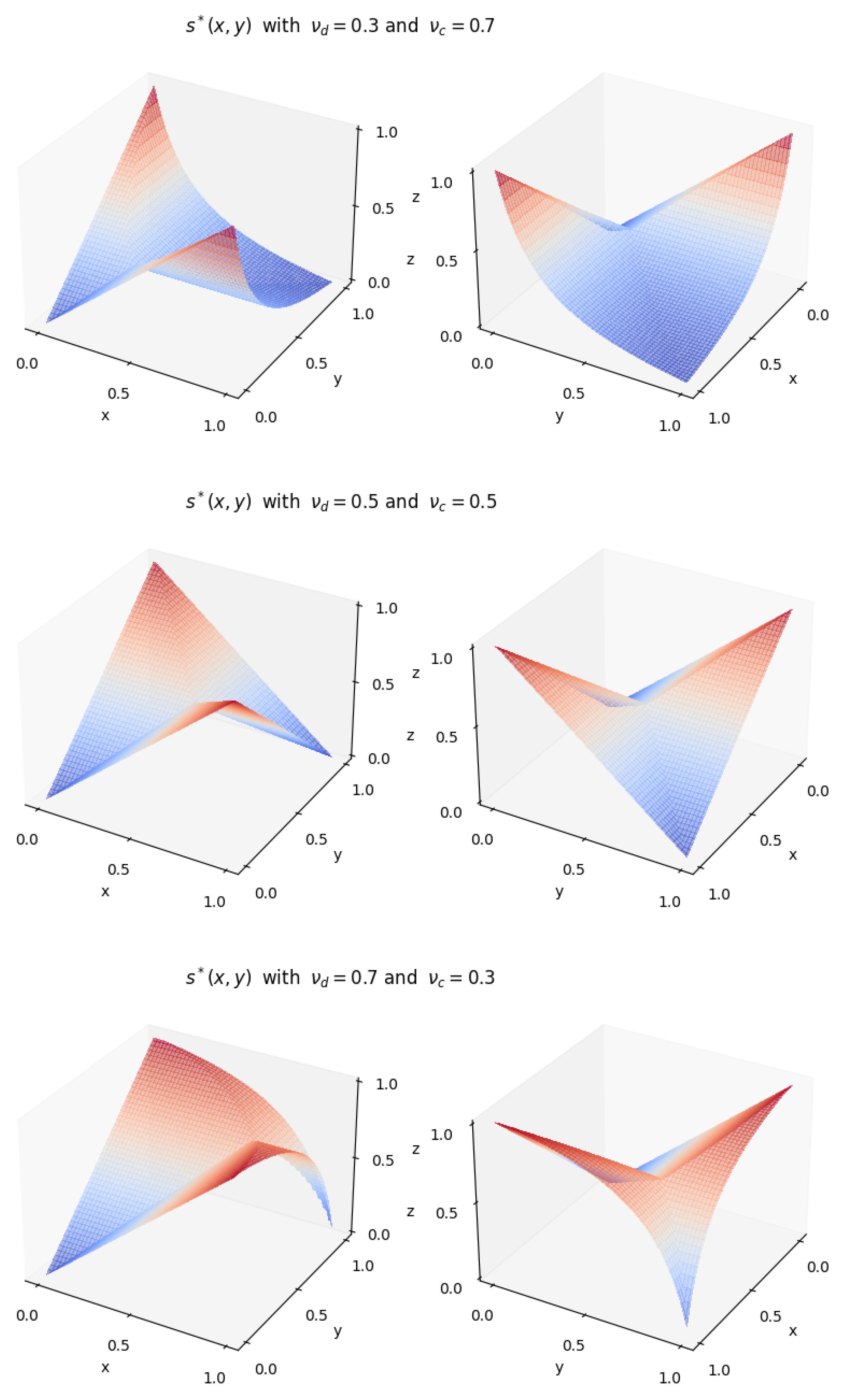 Mathematics 13 01898 g005