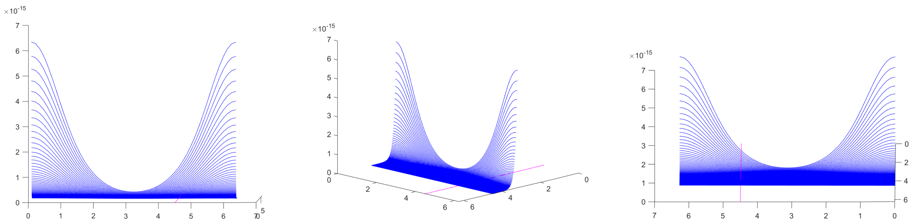Mathematics 13 01902 g002