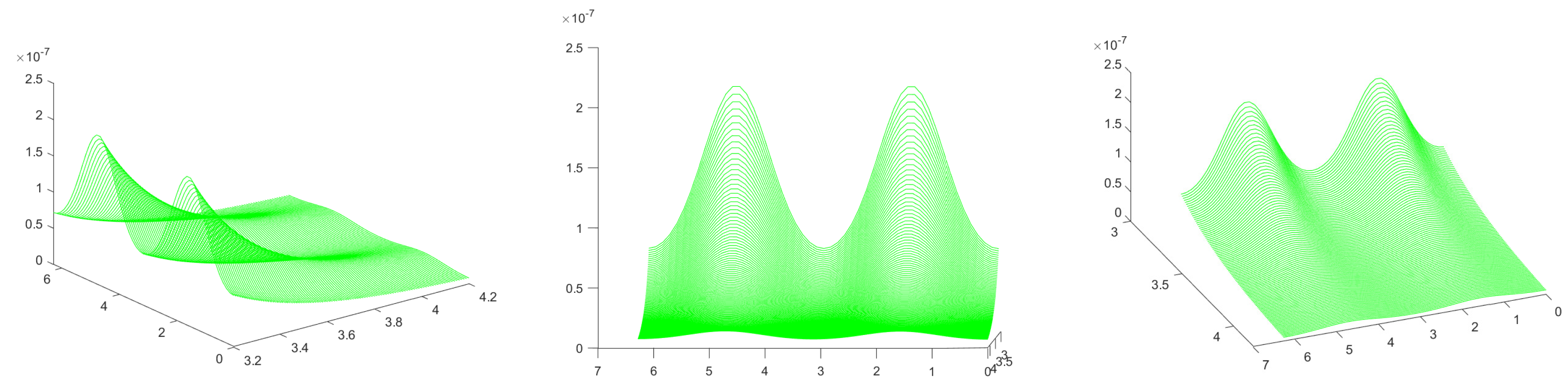 Mathematics 13 01902 g003