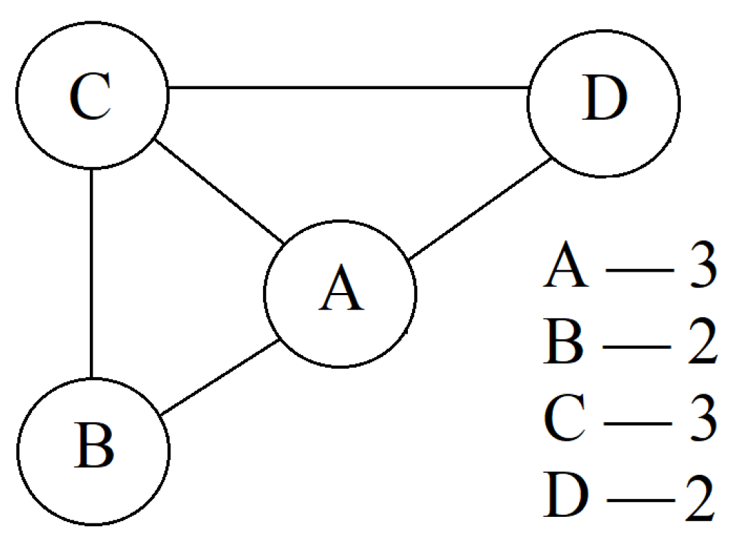 Mathematics 13 01904 g003