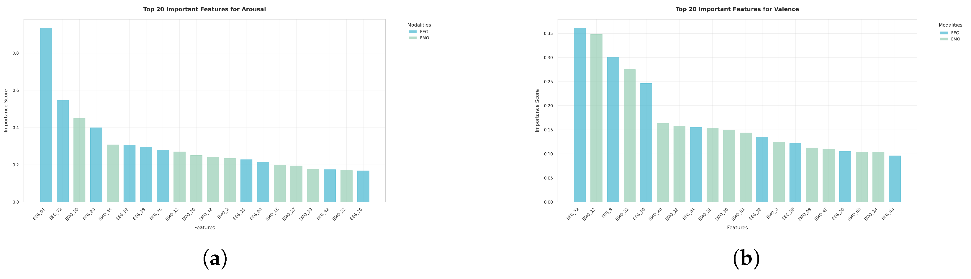Mathematics 13 01907 g003