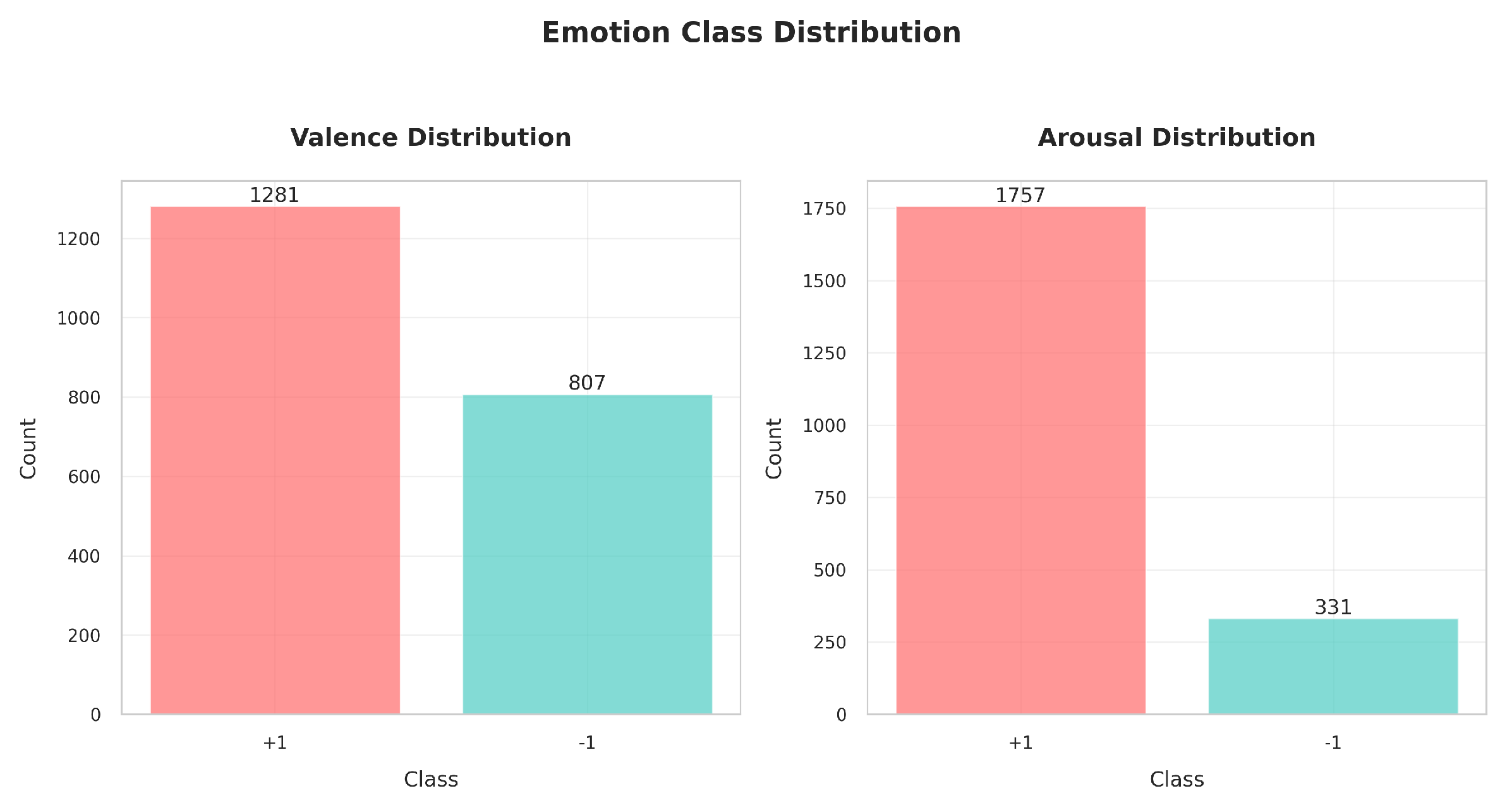 Mathematics 13 01907 g004