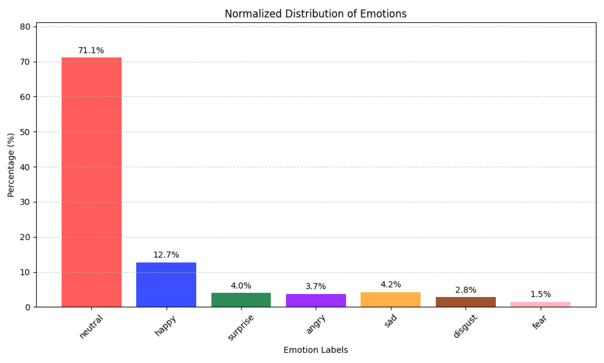 Mathematics 13 01907 g005