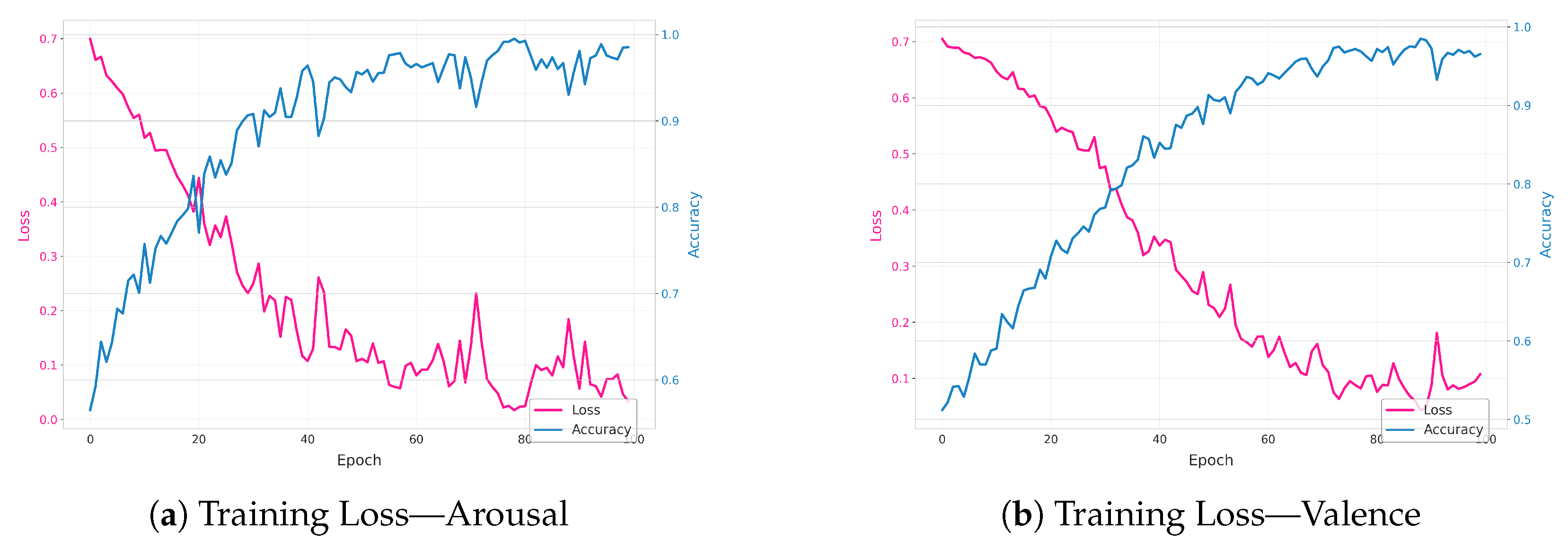 Mathematics 13 01907 g006