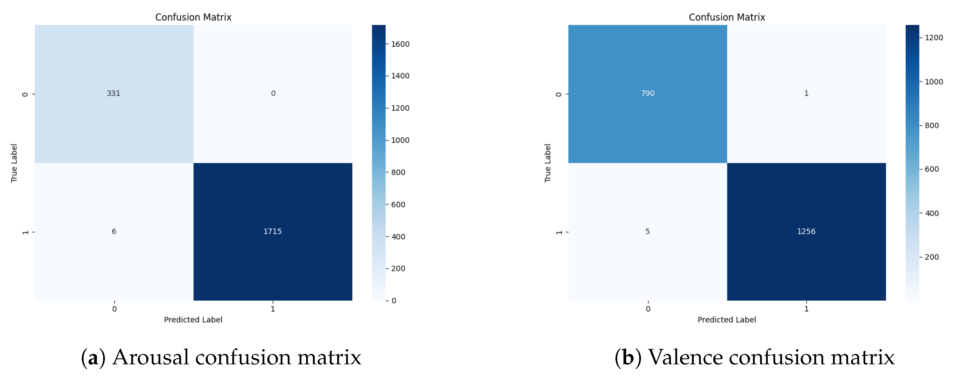 Mathematics 13 01907 g007