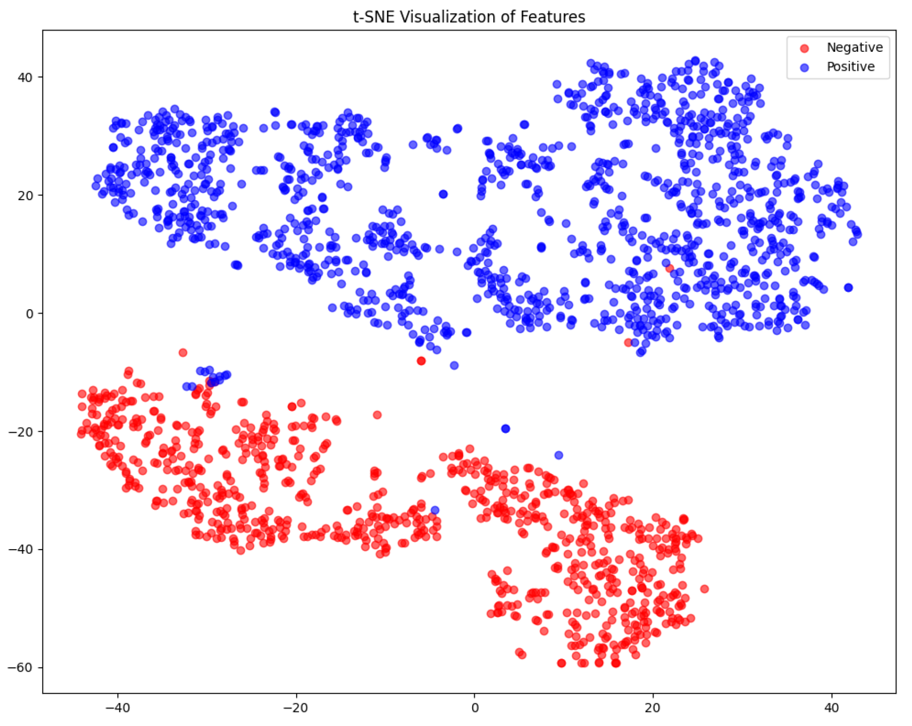Mathematics 13 01907 g009