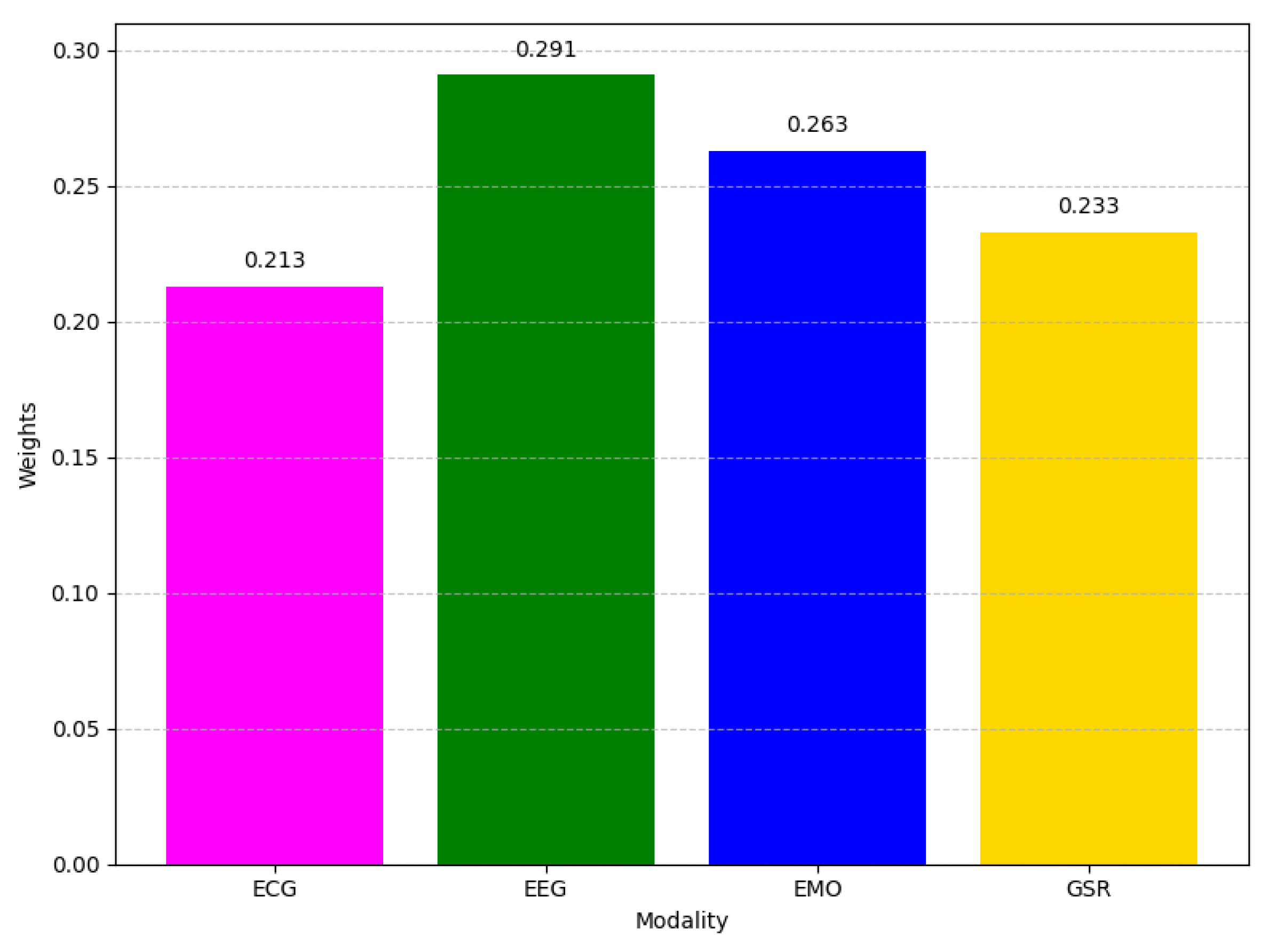Mathematics 13 01907 g010