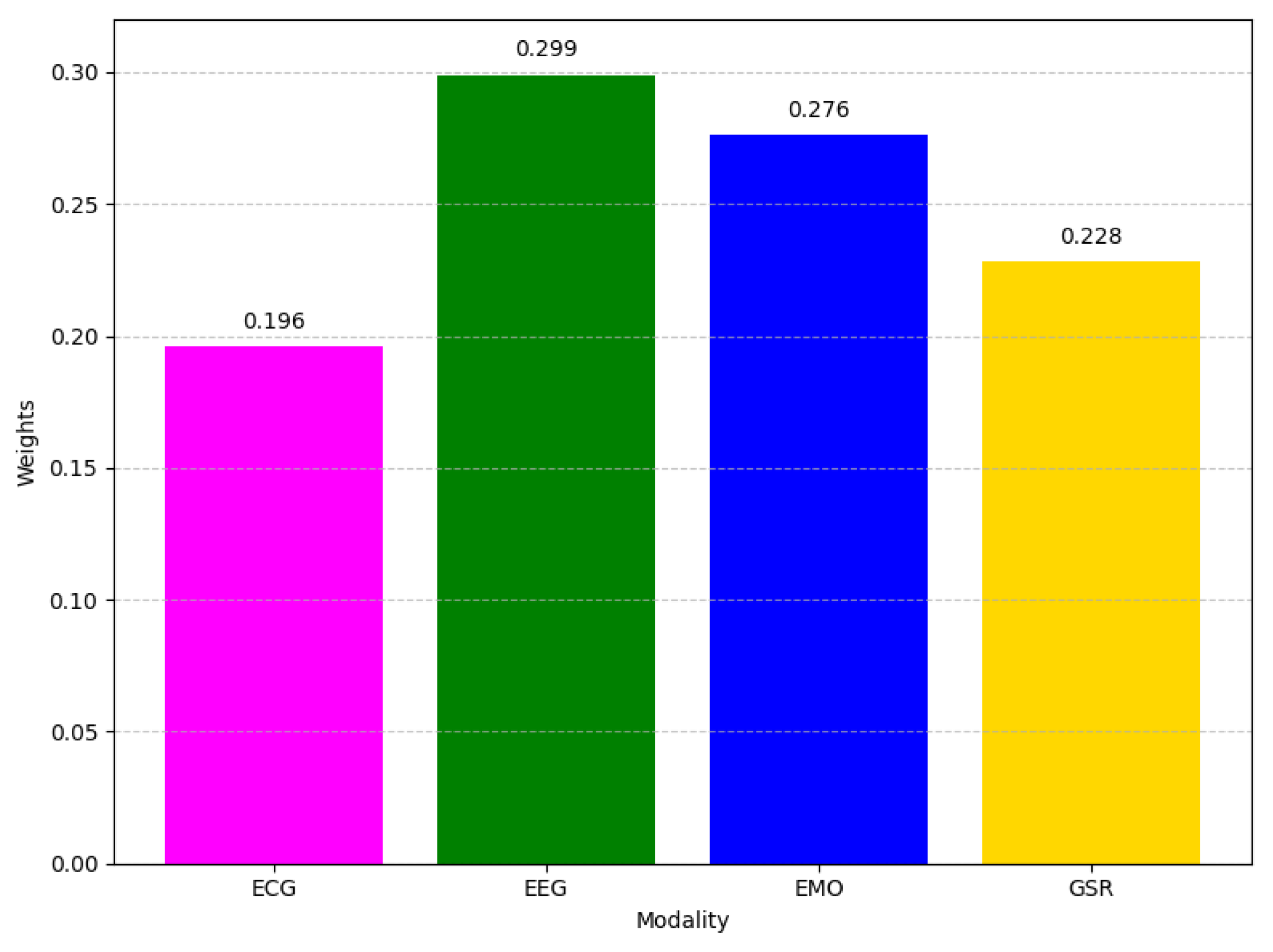 Mathematics 13 01907 g011