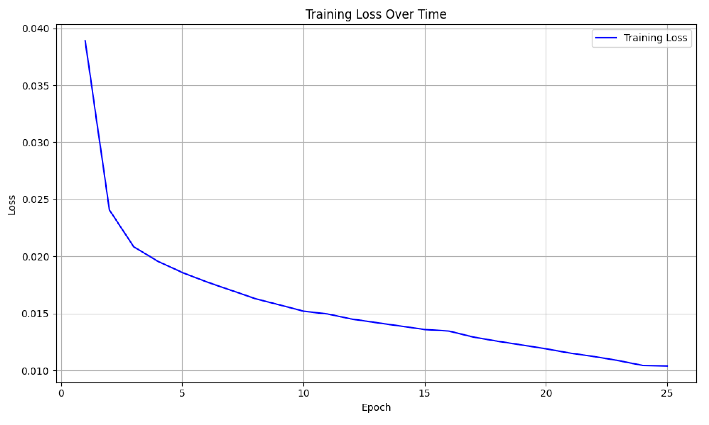 Mathematics 13 01907 g012