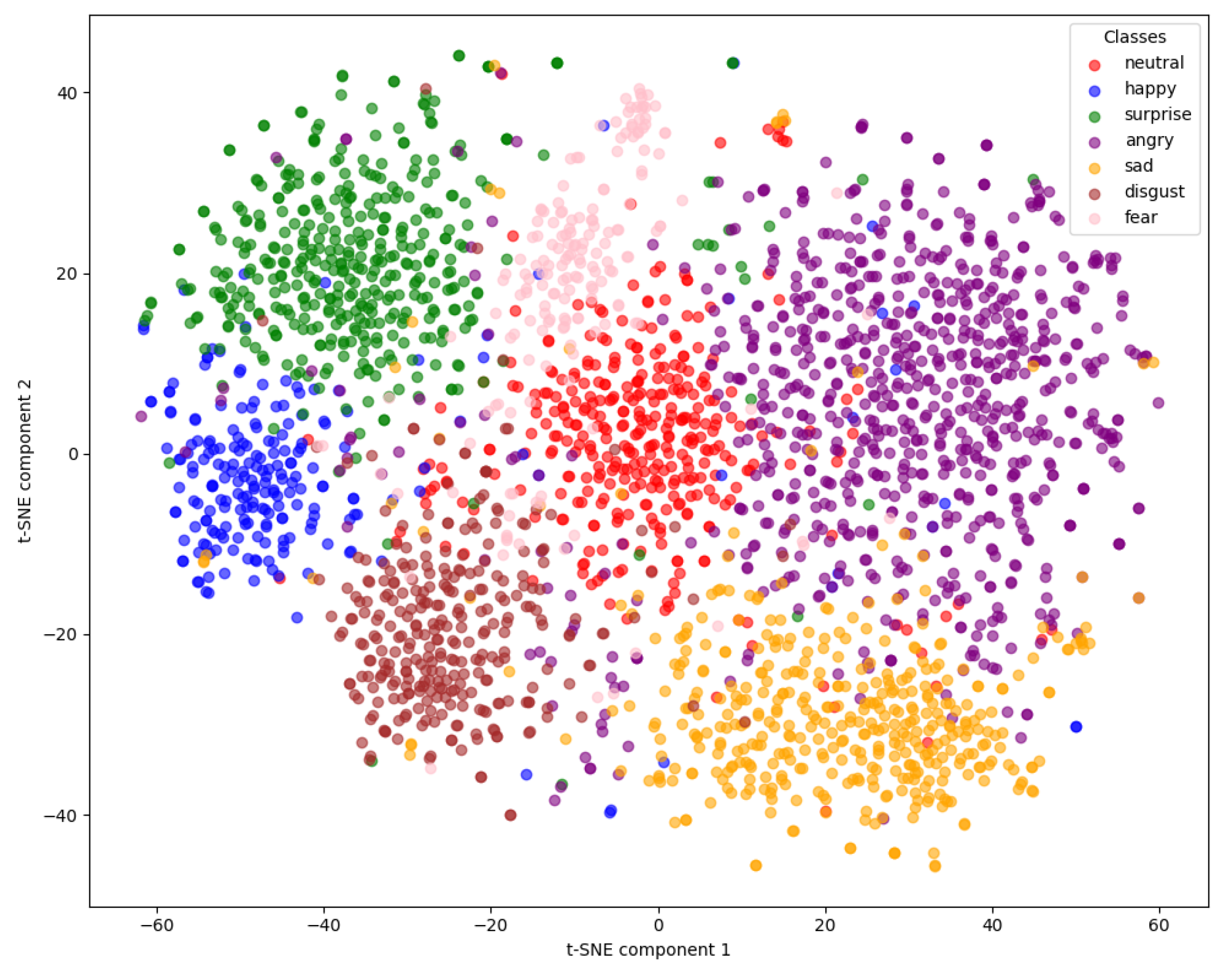 Mathematics 13 01907 g014