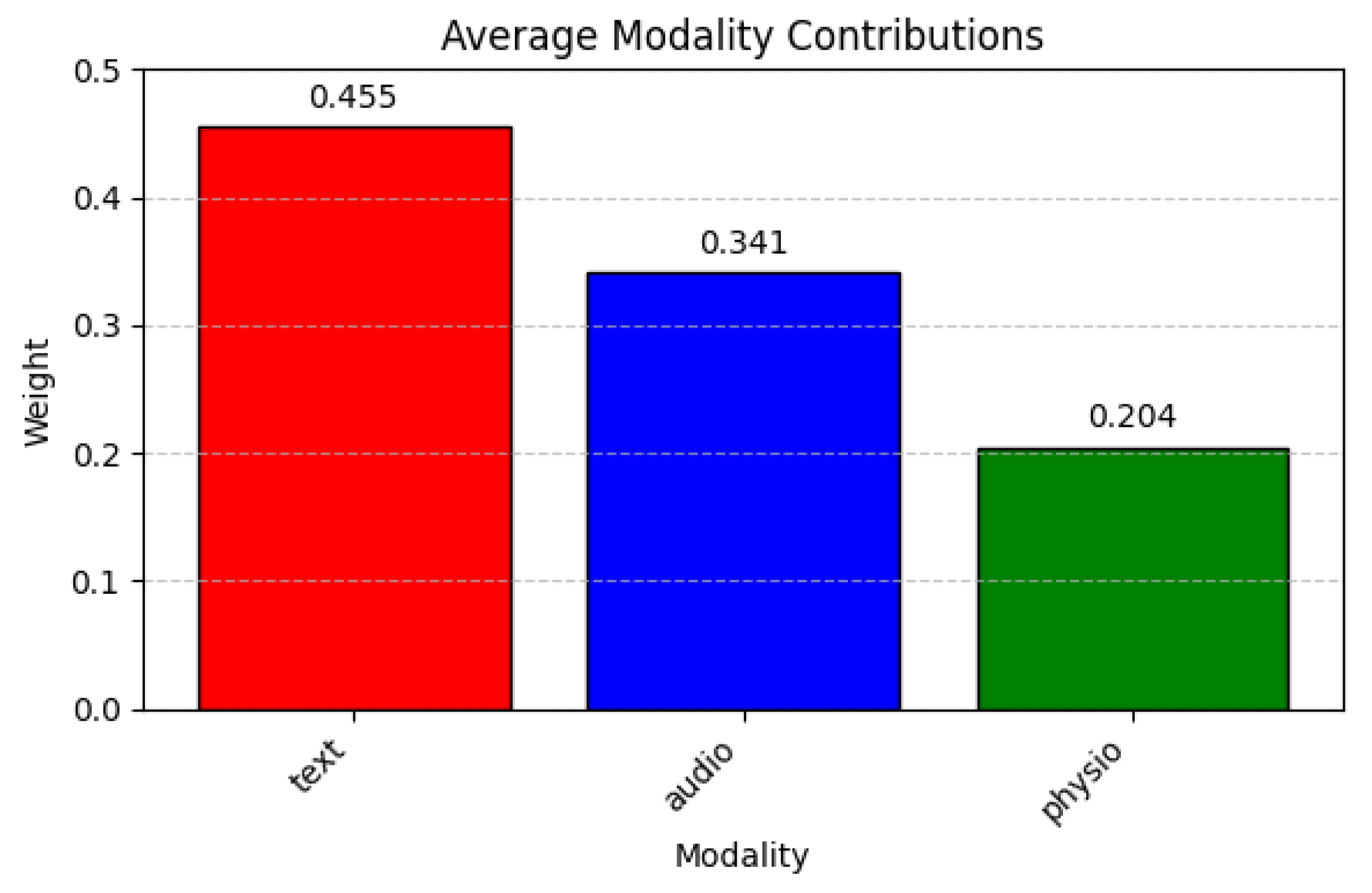Mathematics 13 01907 g015