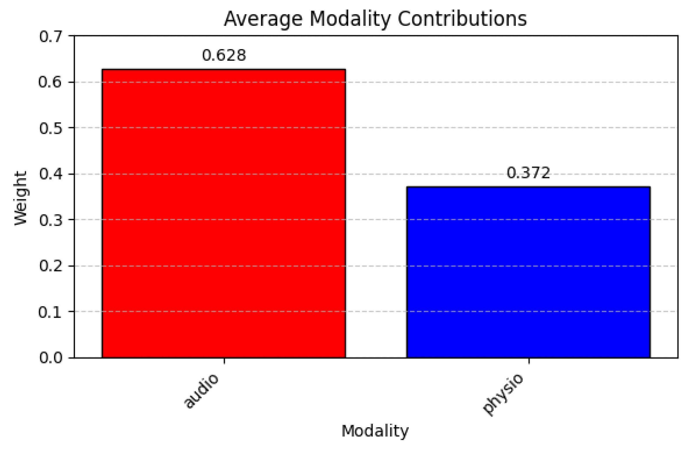 Mathematics 13 01907 g017