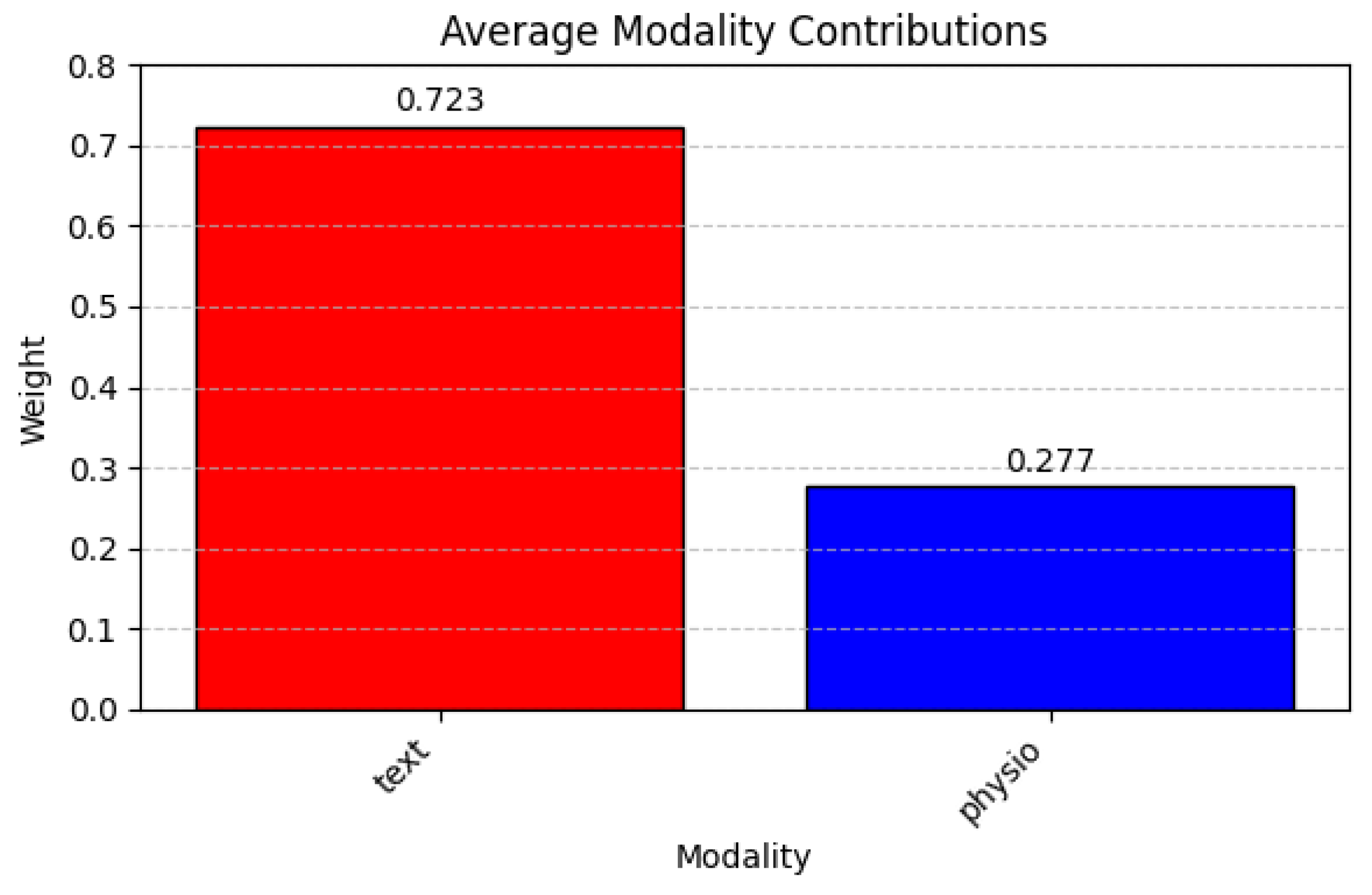 Mathematics 13 01907 g018