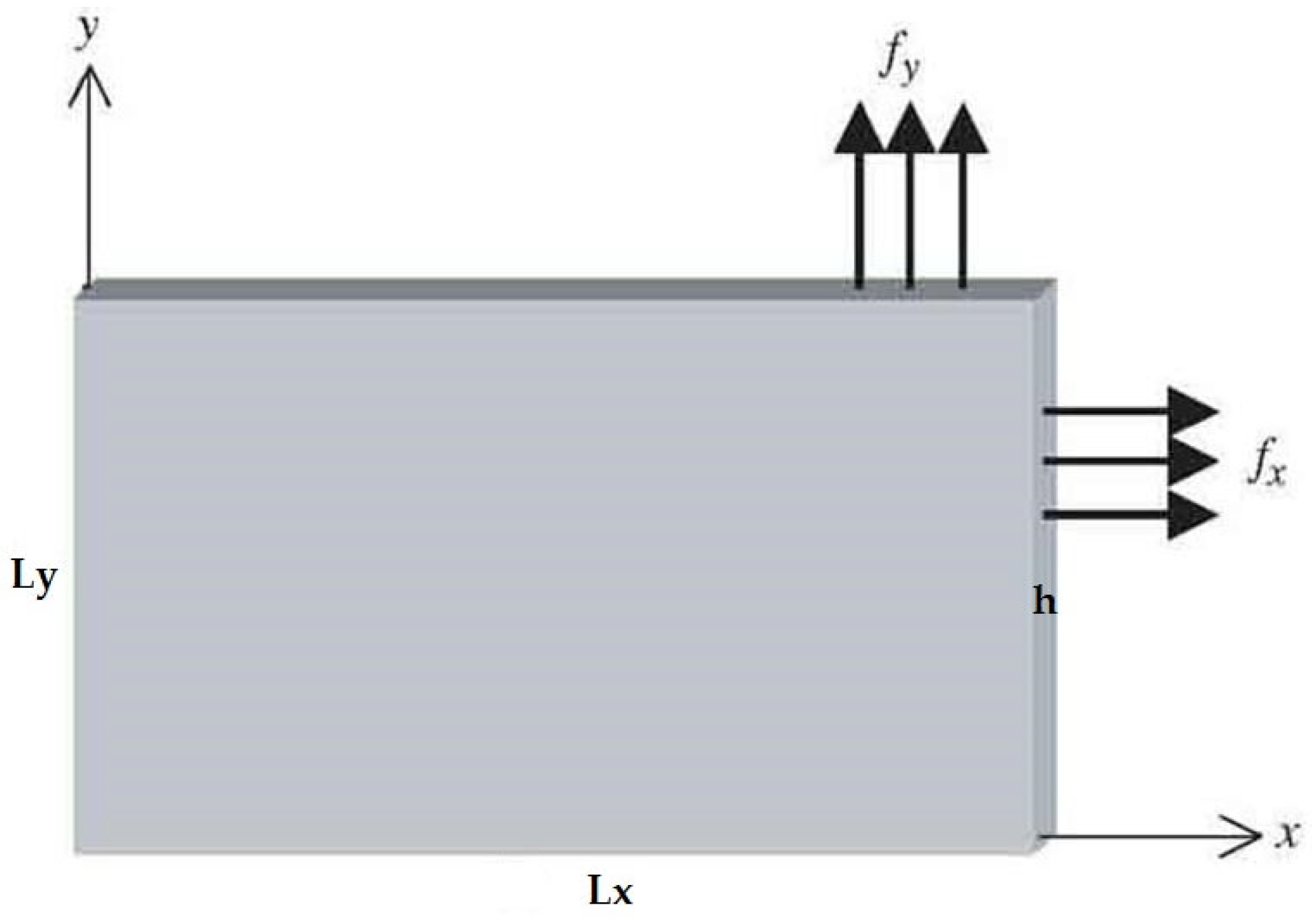 Mathematics 13 01909 g001