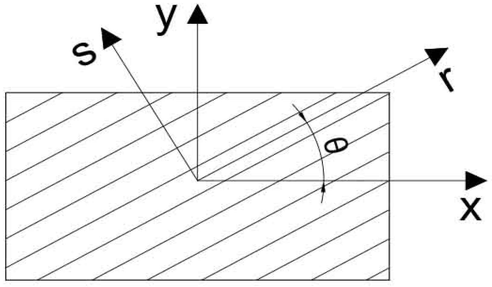 Mathematics 13 01909 g002