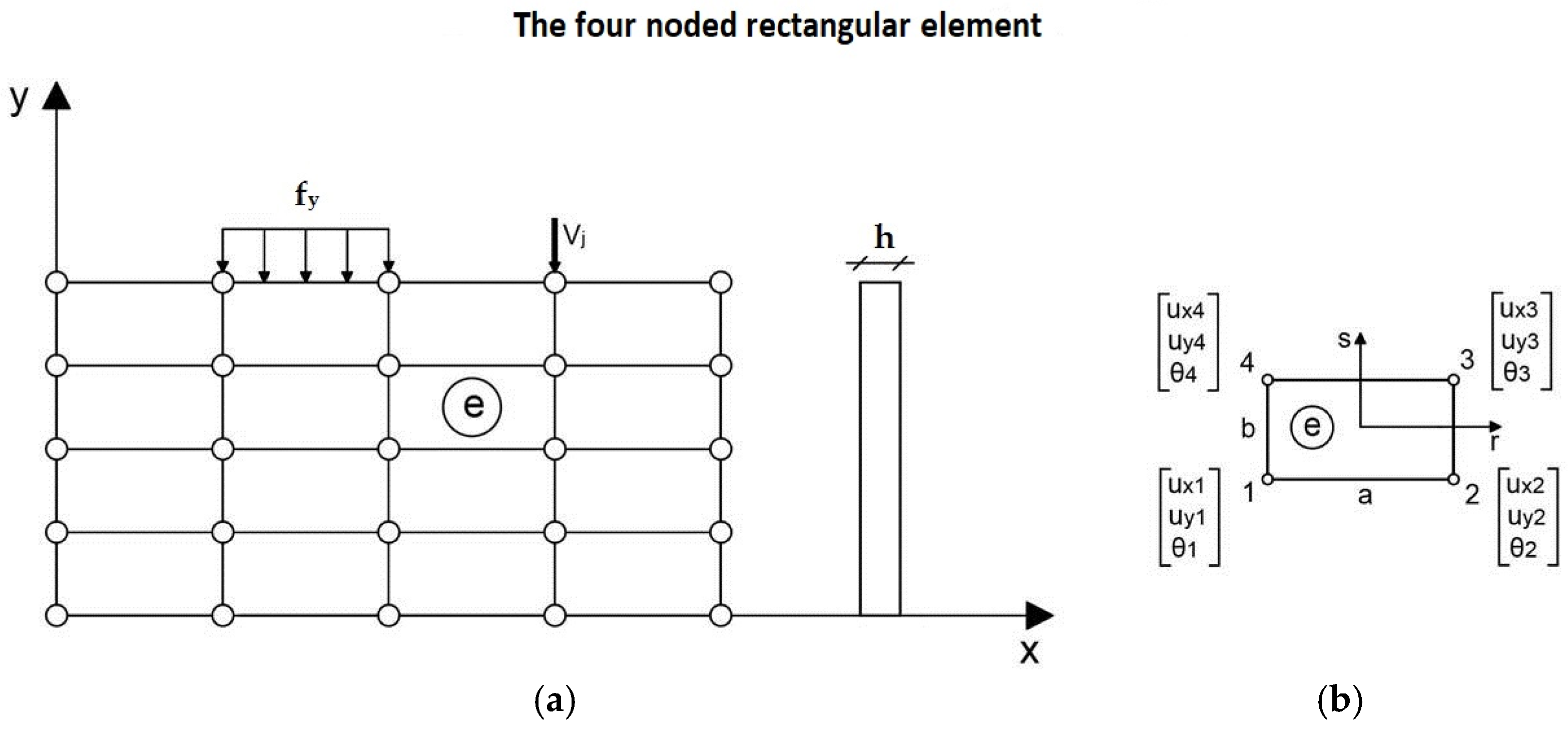 Mathematics 13 01909 g003