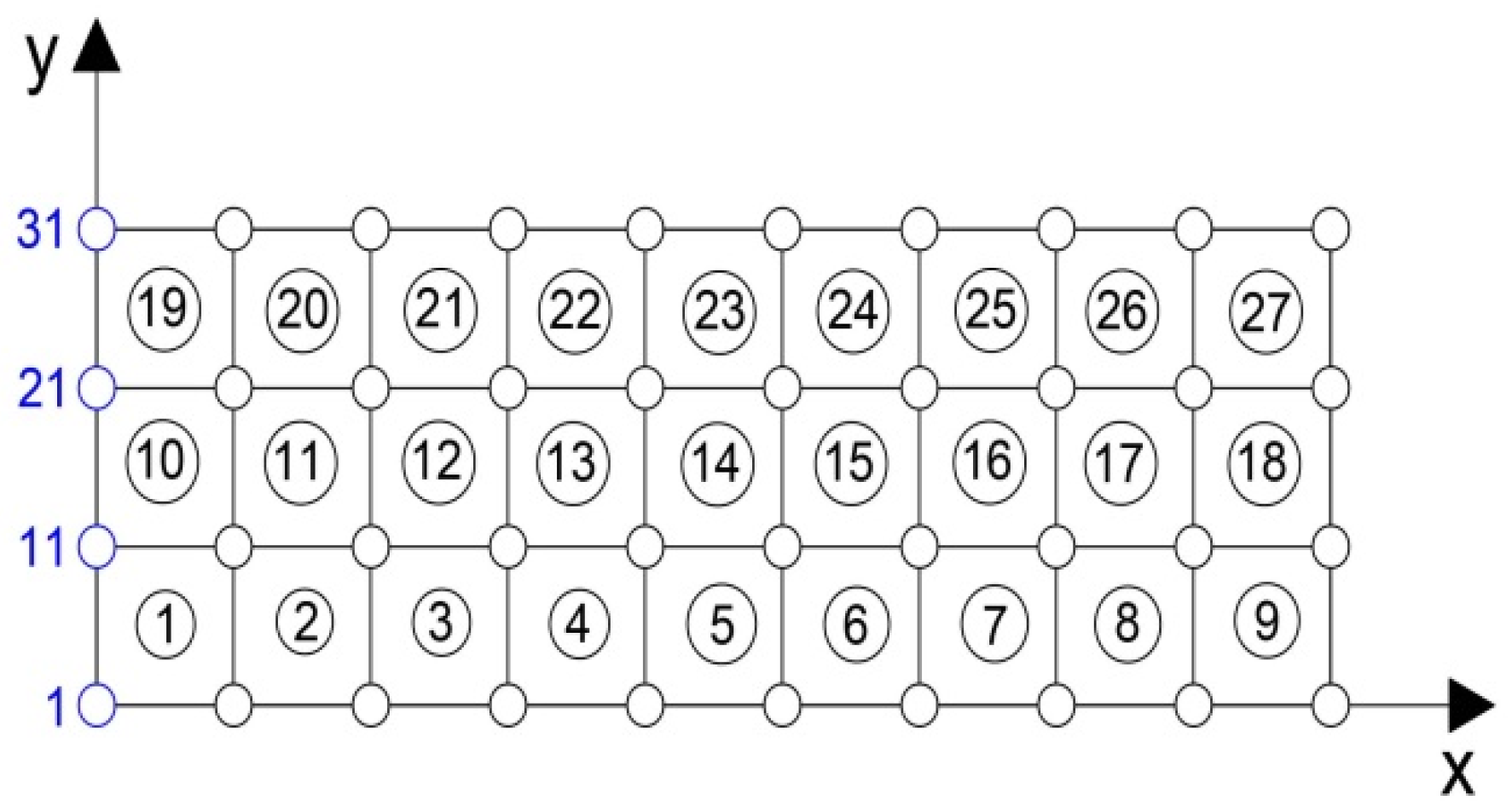 Mathematics 13 01909 g005