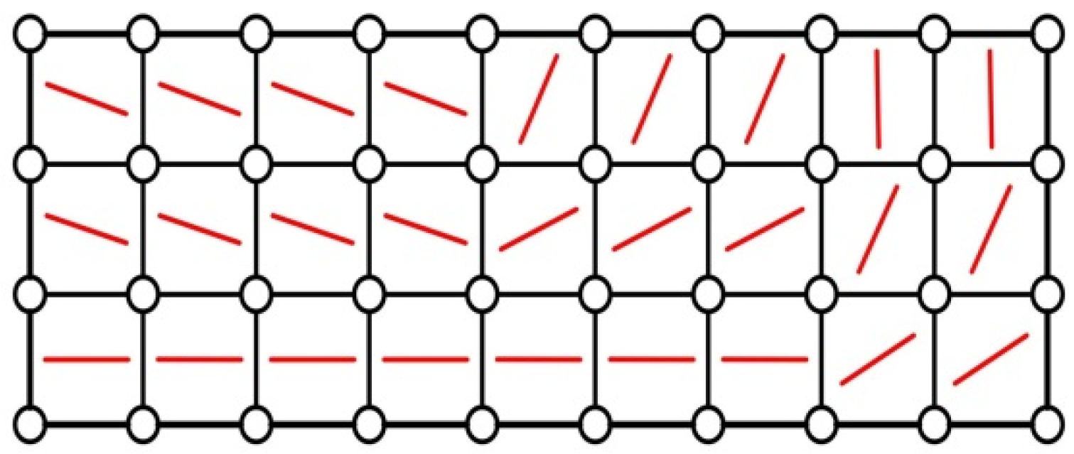 Mathematics 13 01909 g006