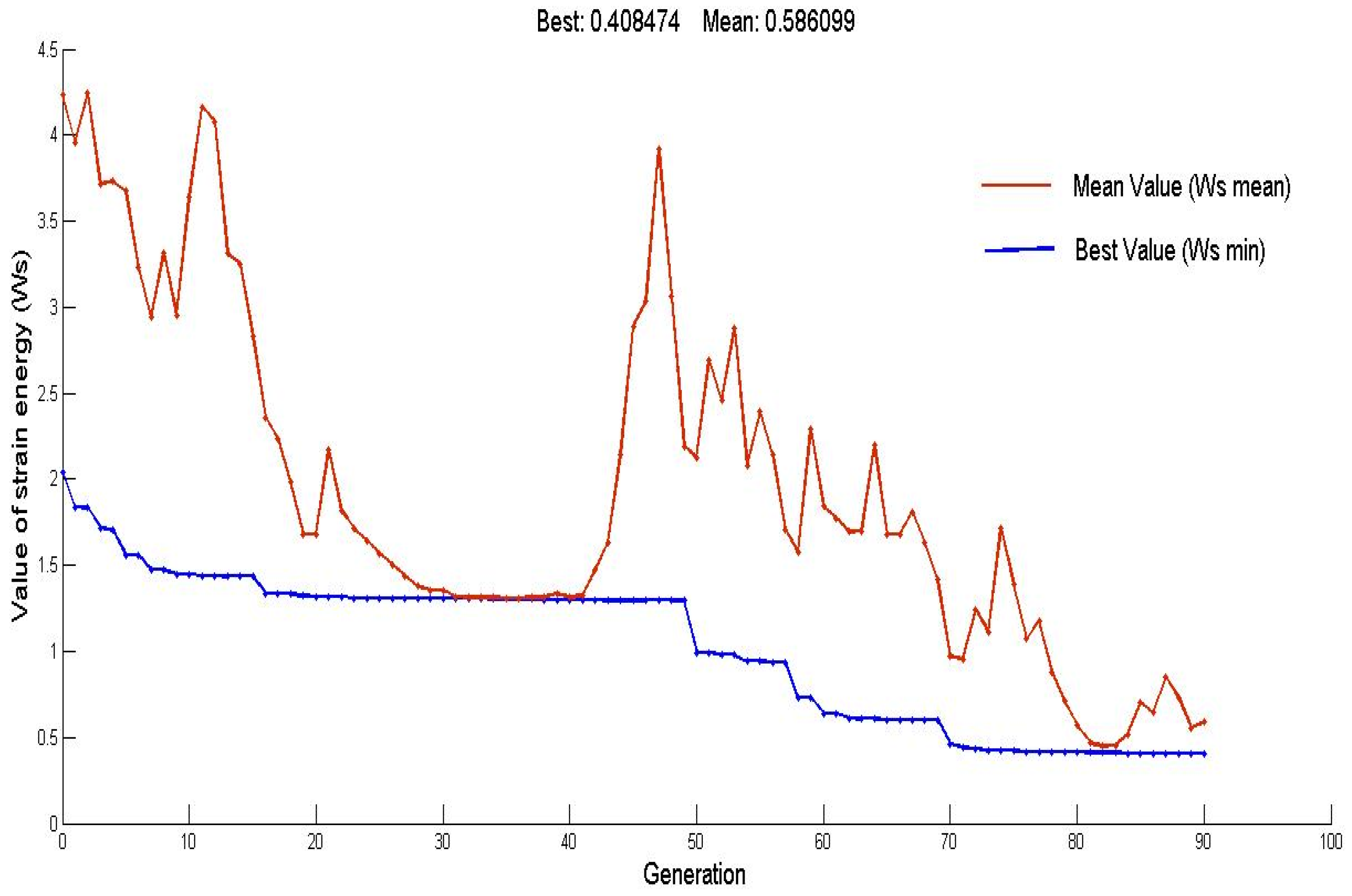 Mathematics 13 01909 g010