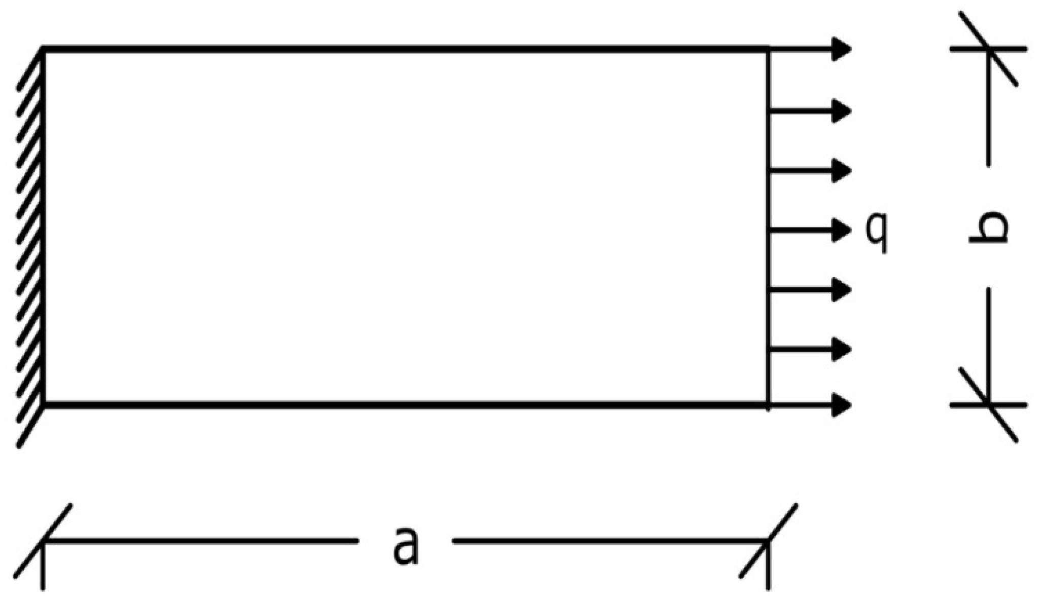 Mathematics 13 01909 g011