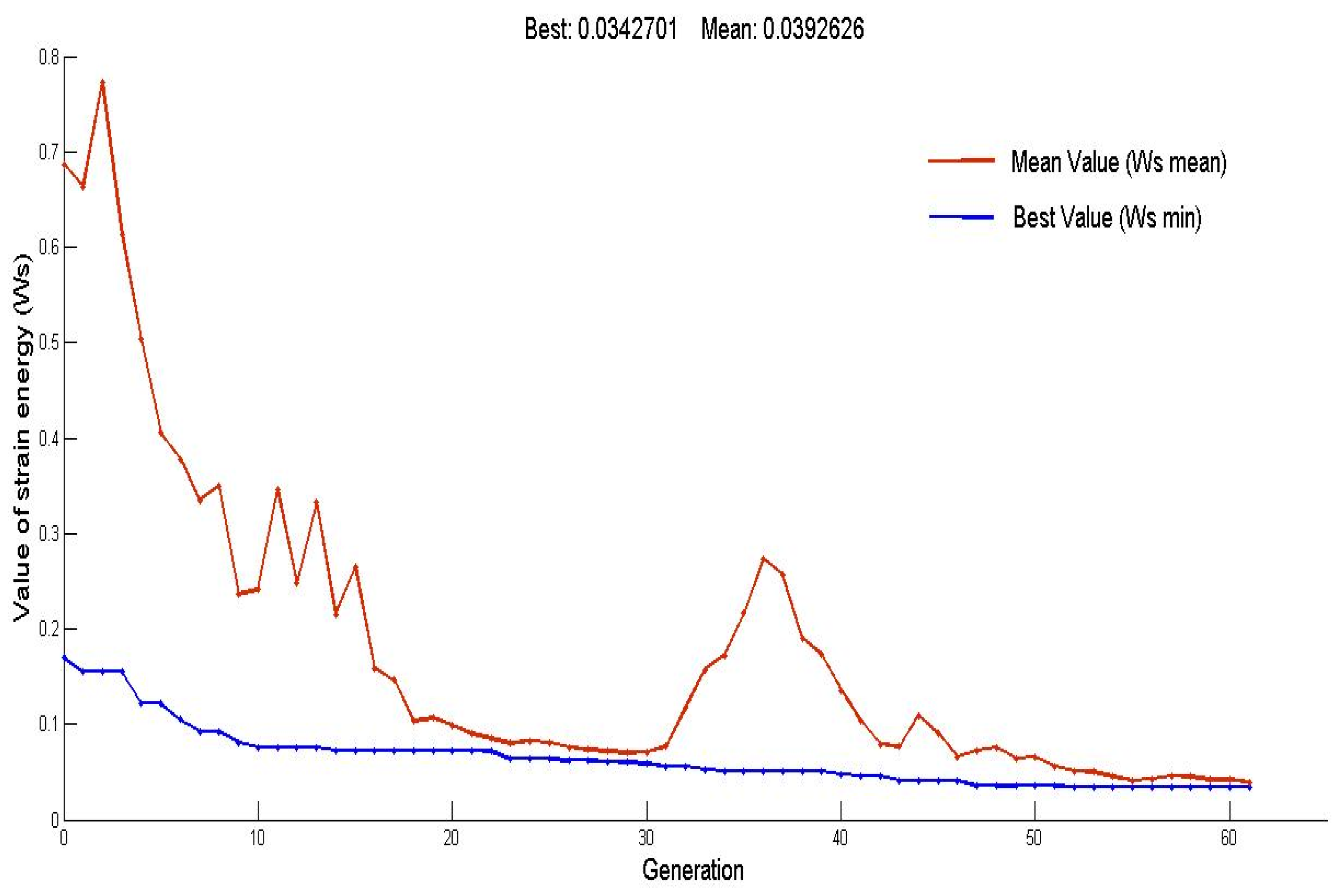 Mathematics 13 01909 g013
