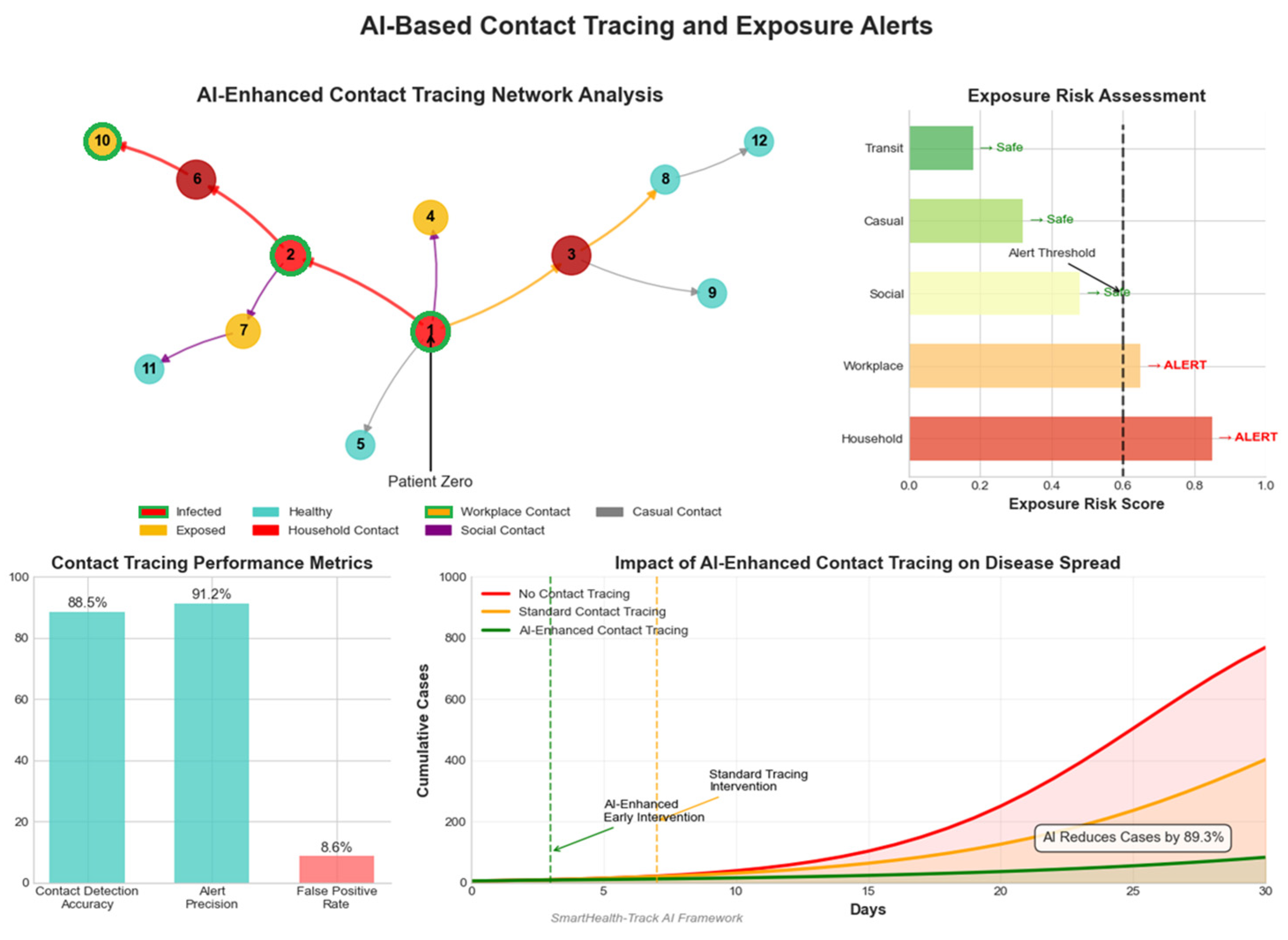 Mathematics 13 01911 g009