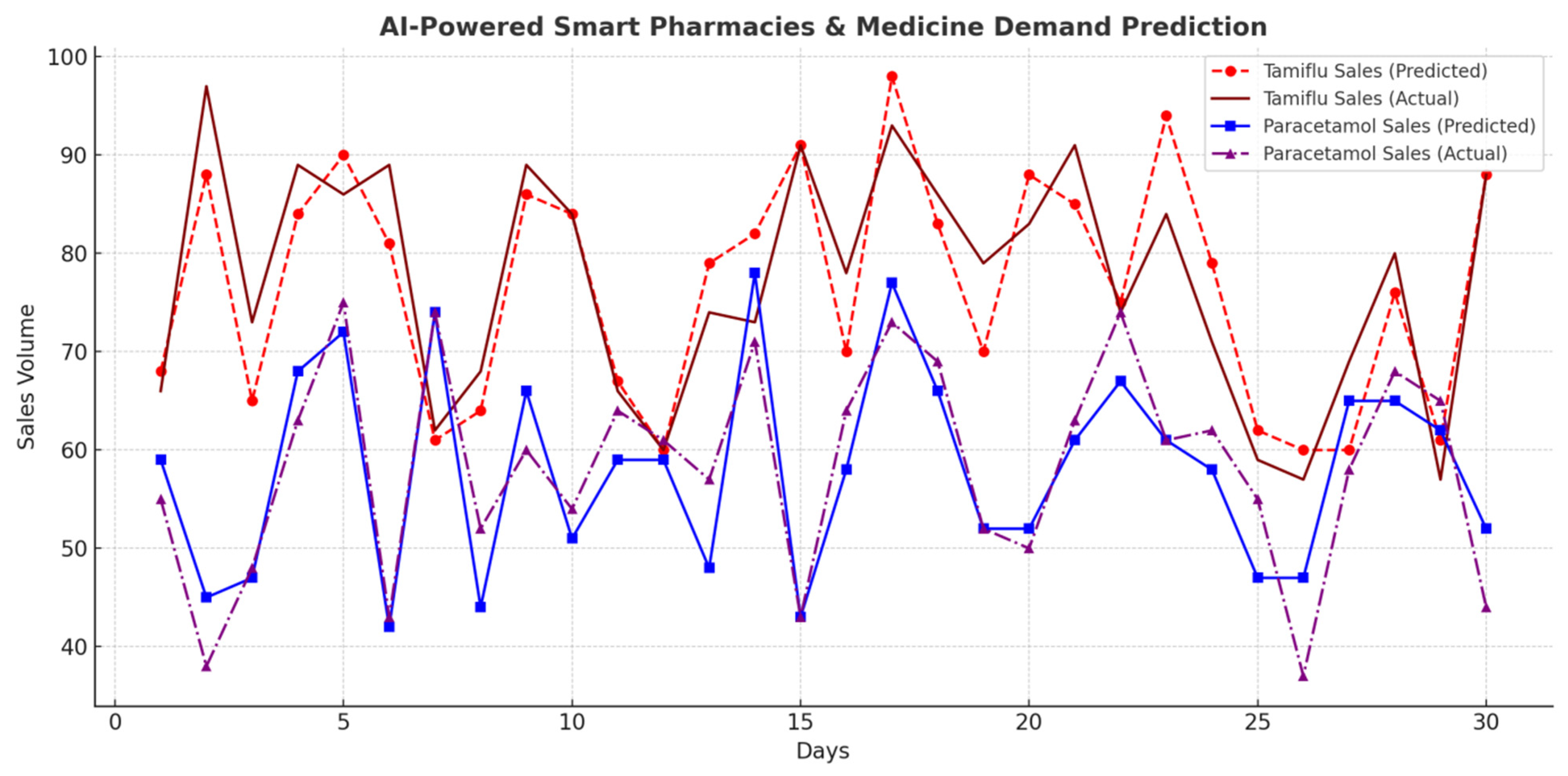 Mathematics 13 01911 g013