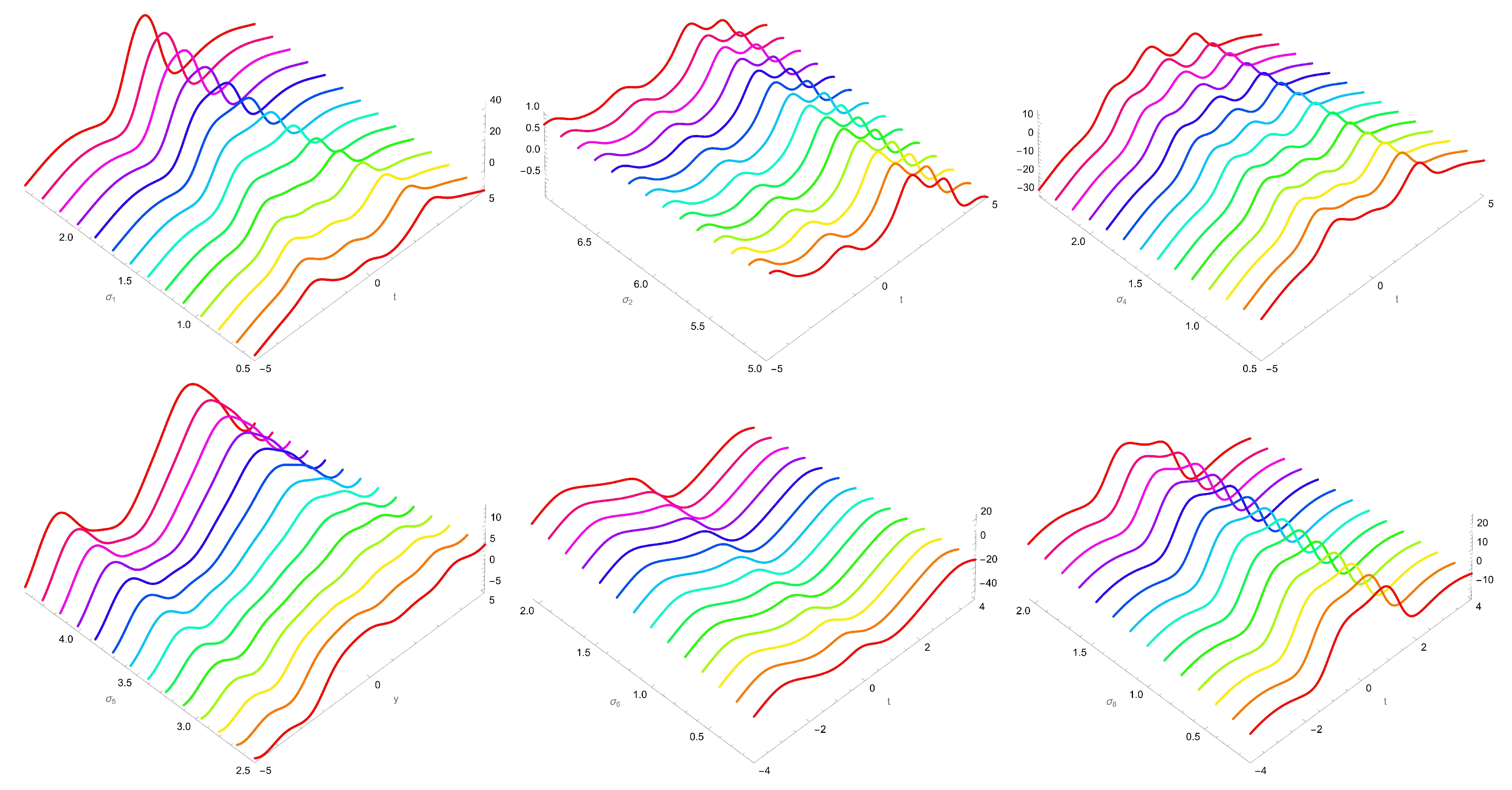 Mathematics 13 01914 g006